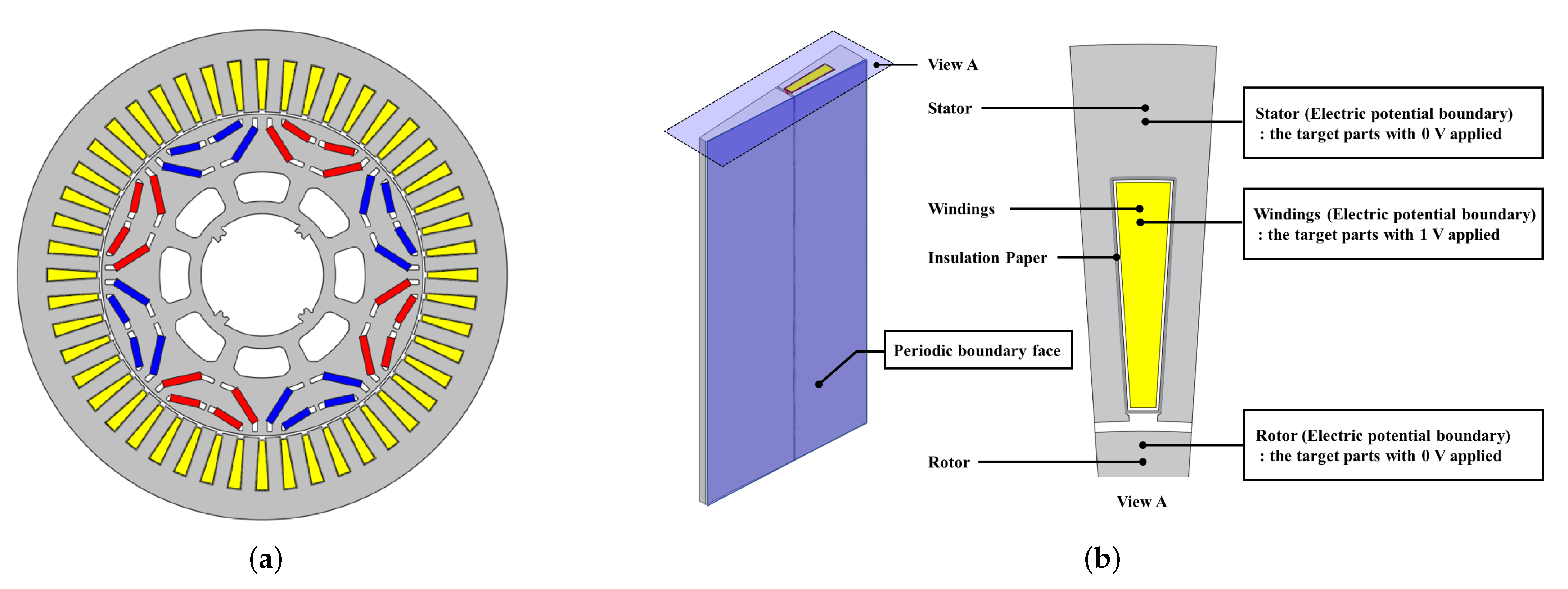 Processes 10 01541 g010 550