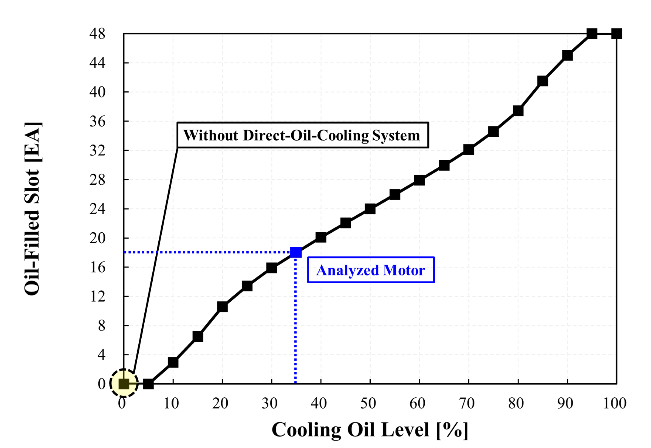 Processes 10 01541 g011 550