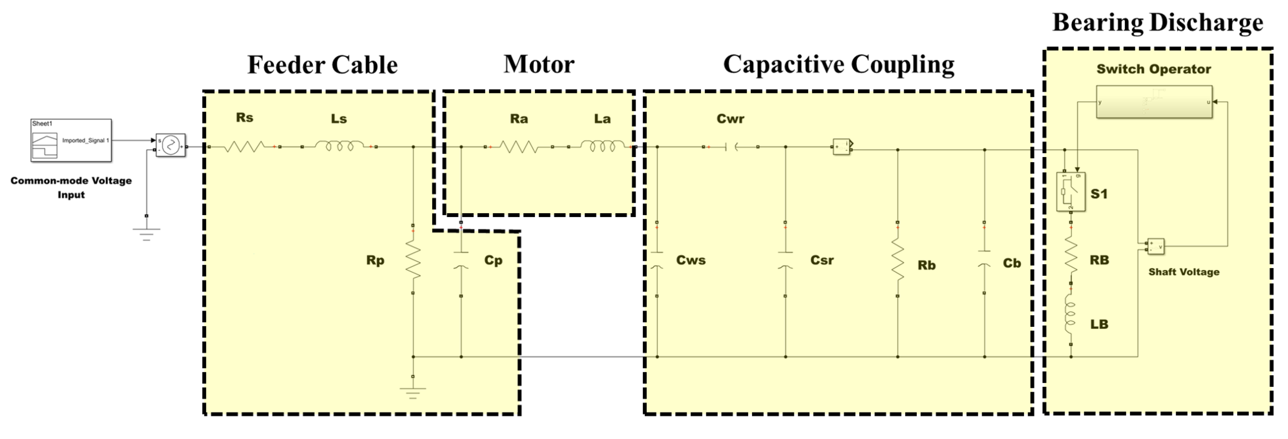 Processes 10 01541 g016 550