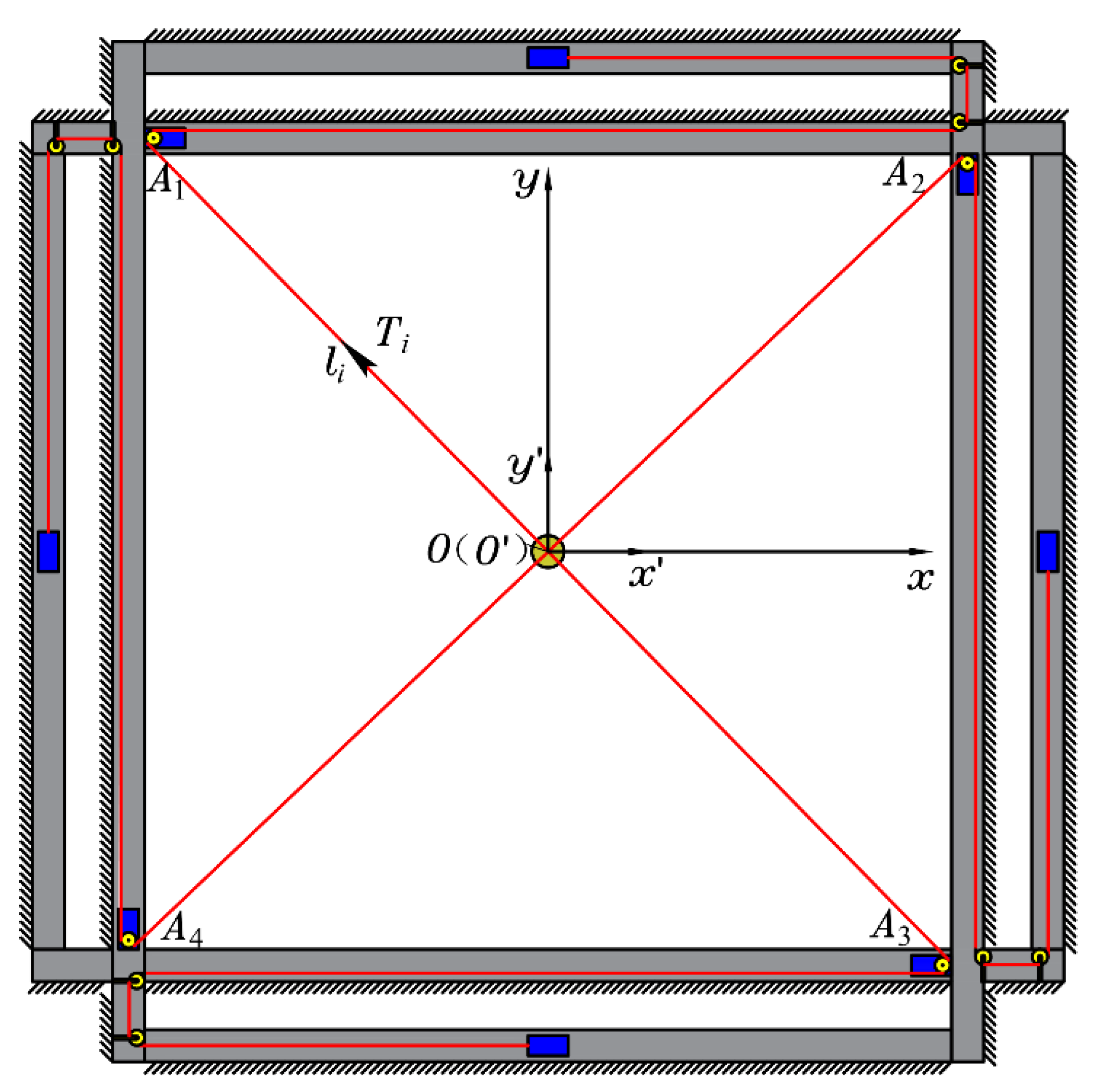 Processes 10 01544 g002 550