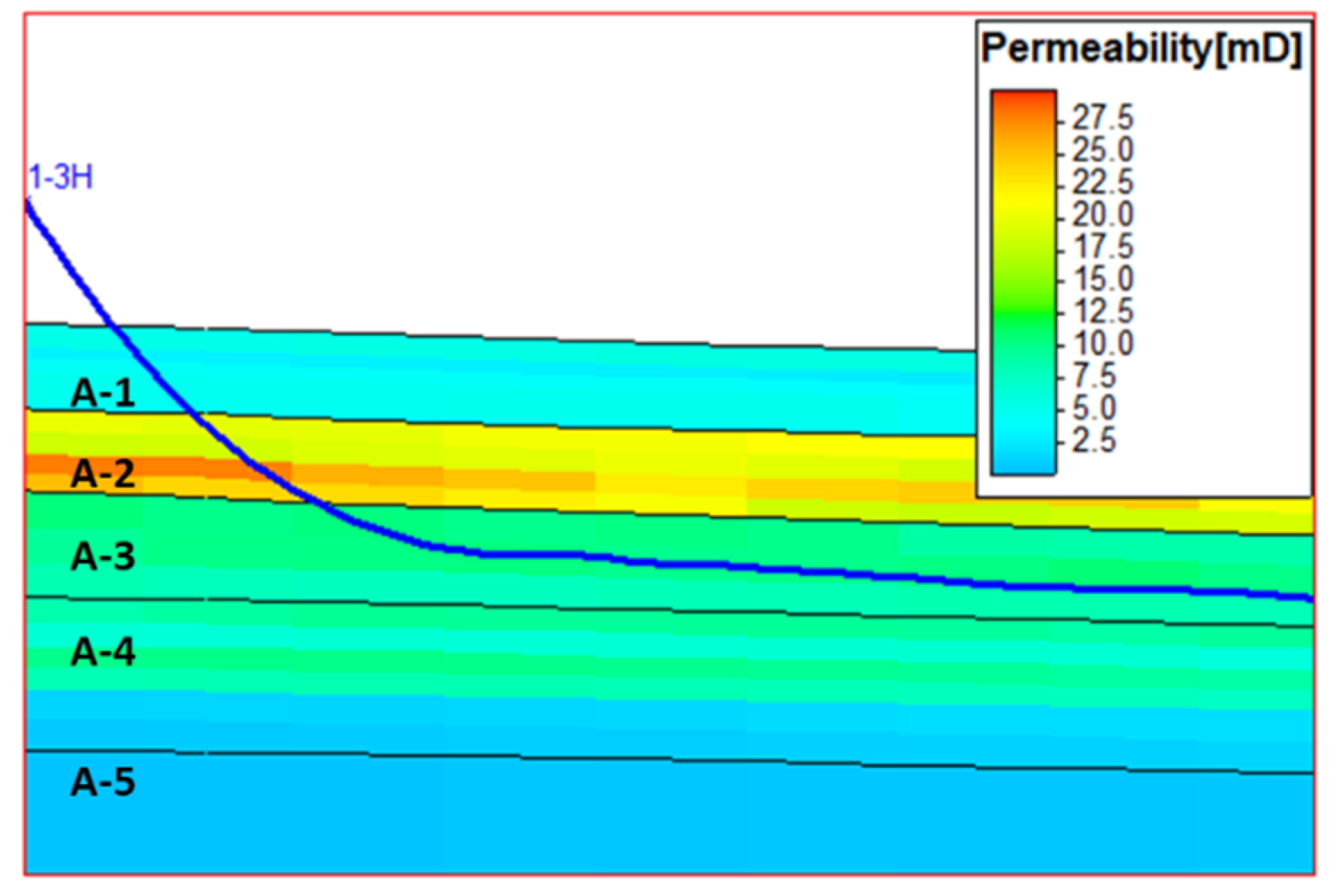 Processes 10 01545 g010