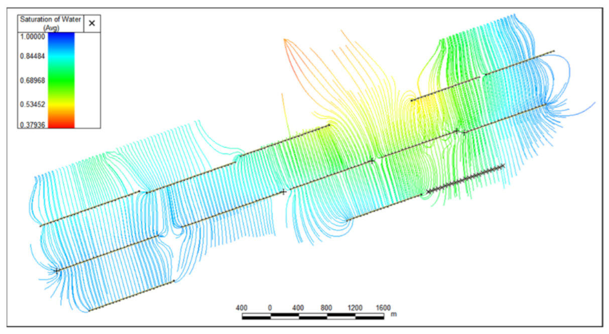 Processes 10 01545 g024