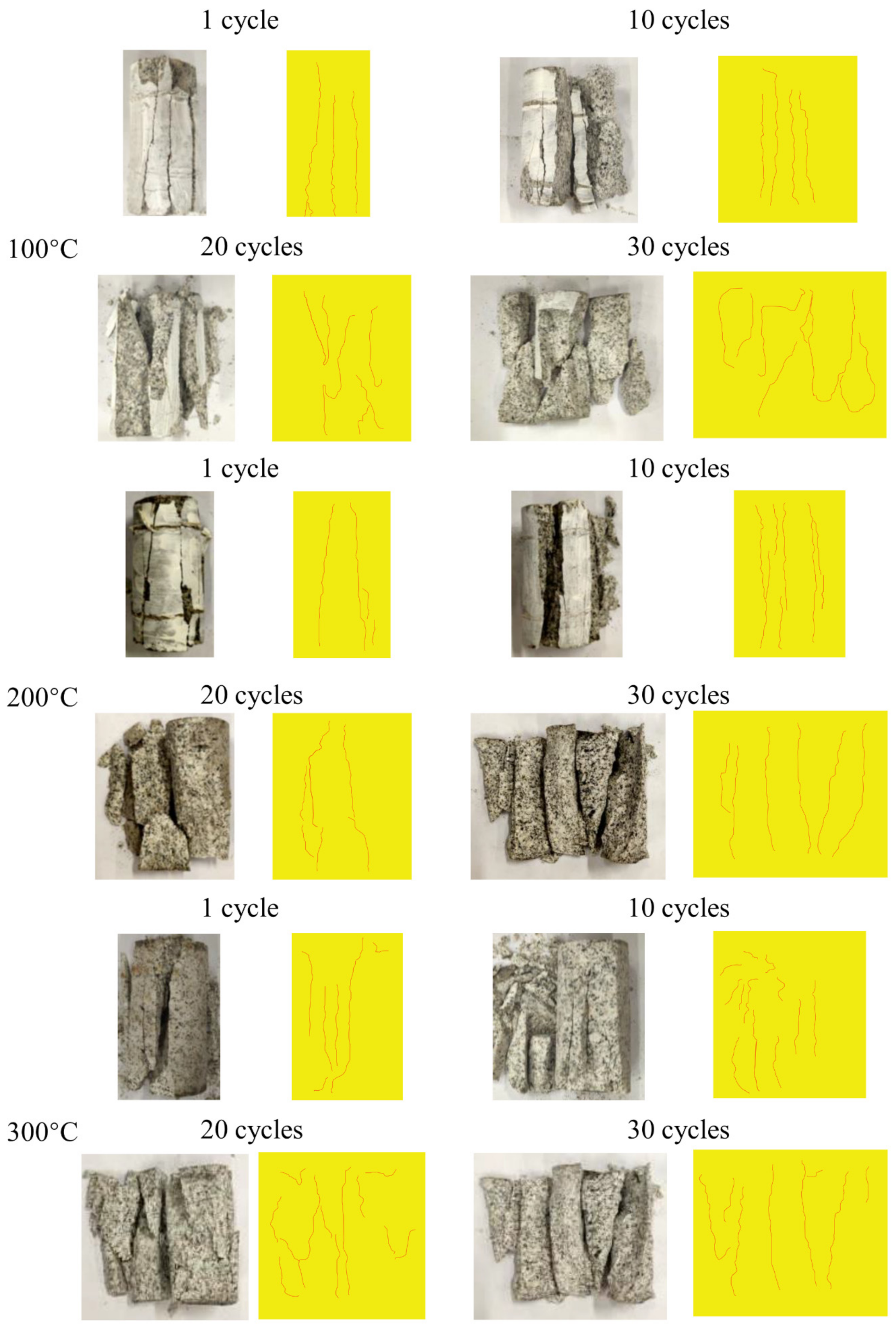 Processes 10 01551 g008a 550