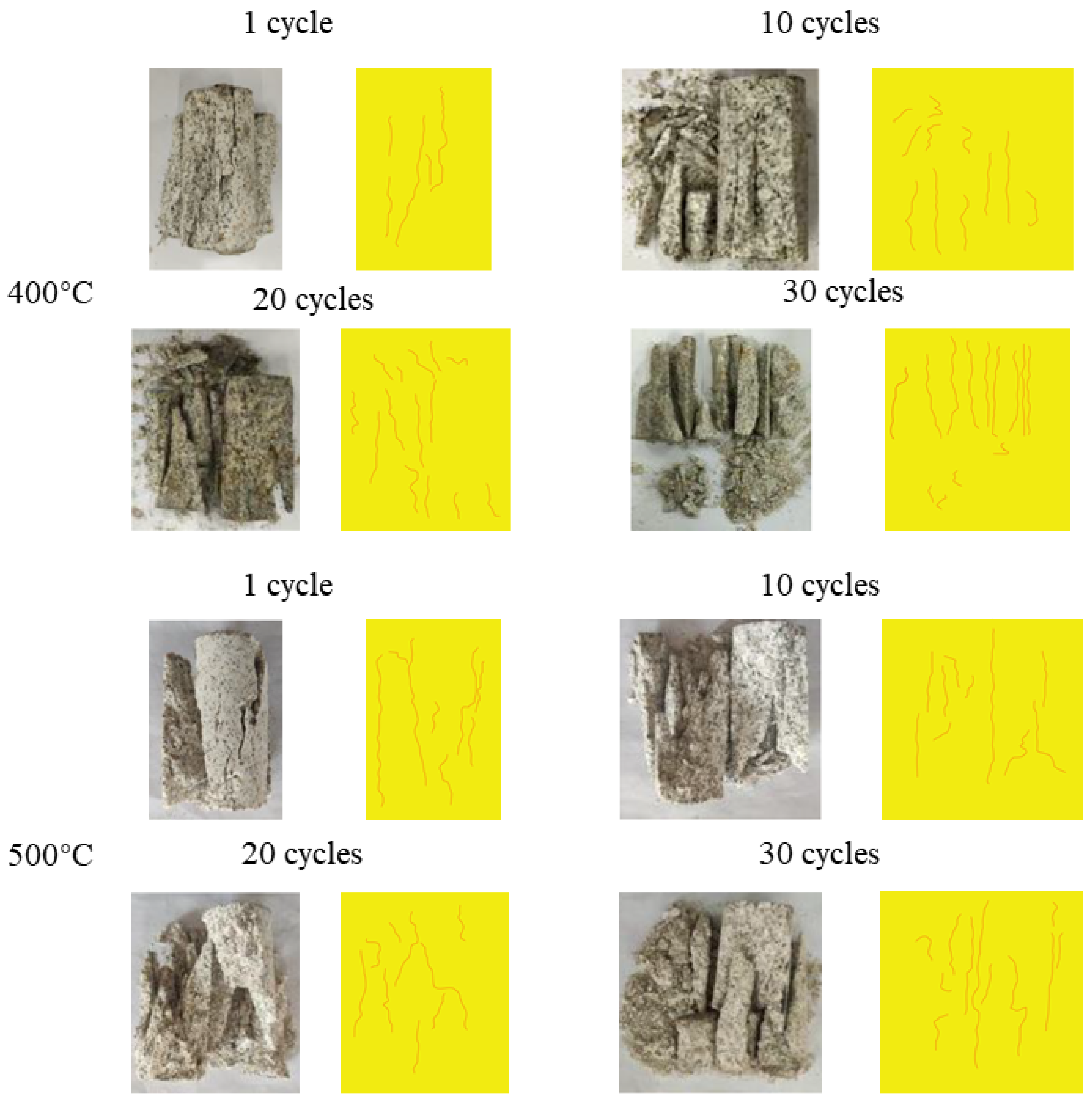 Processes 10 01551 g008b 550
