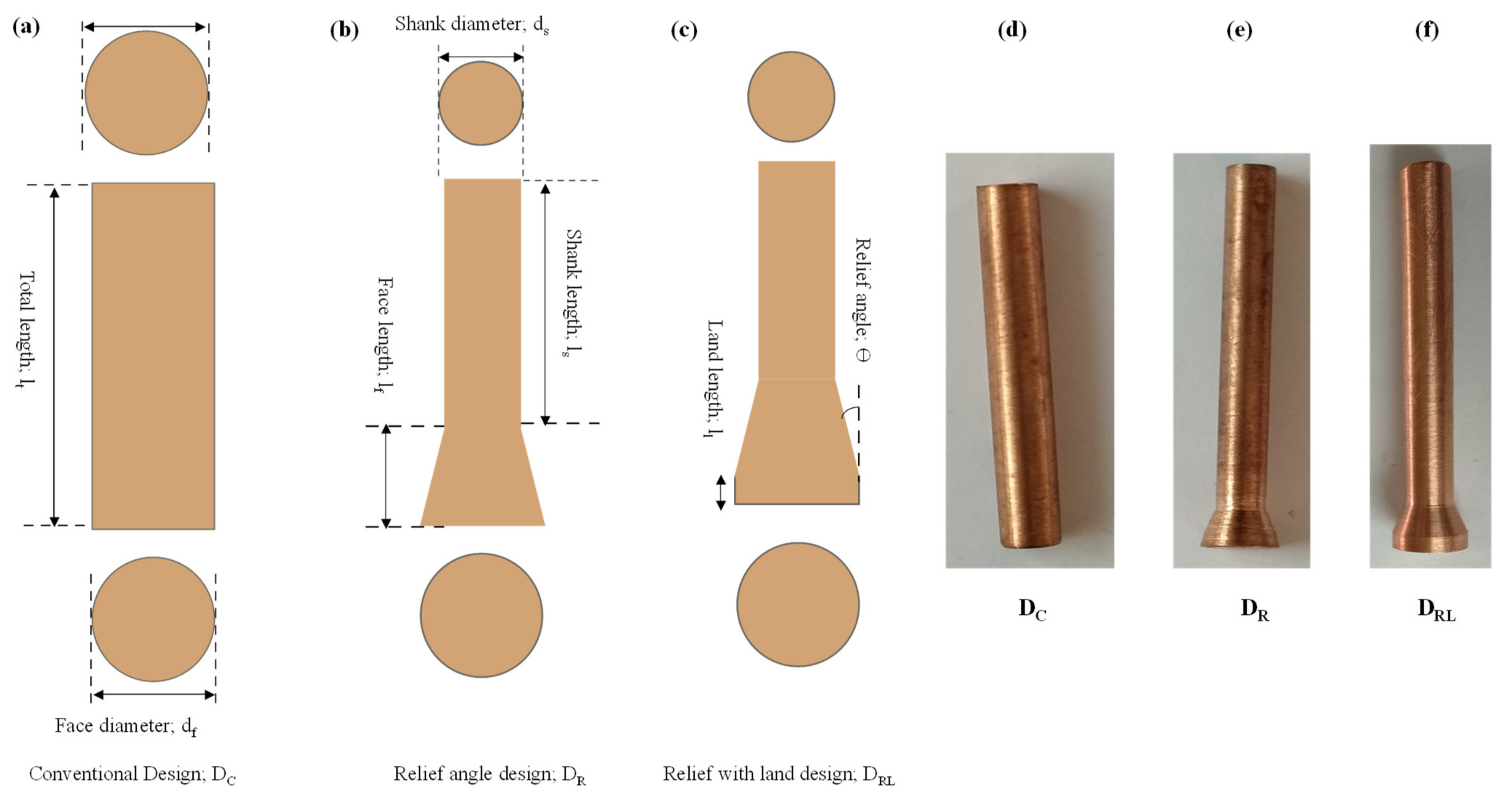 Processes 10 01553 g001 550