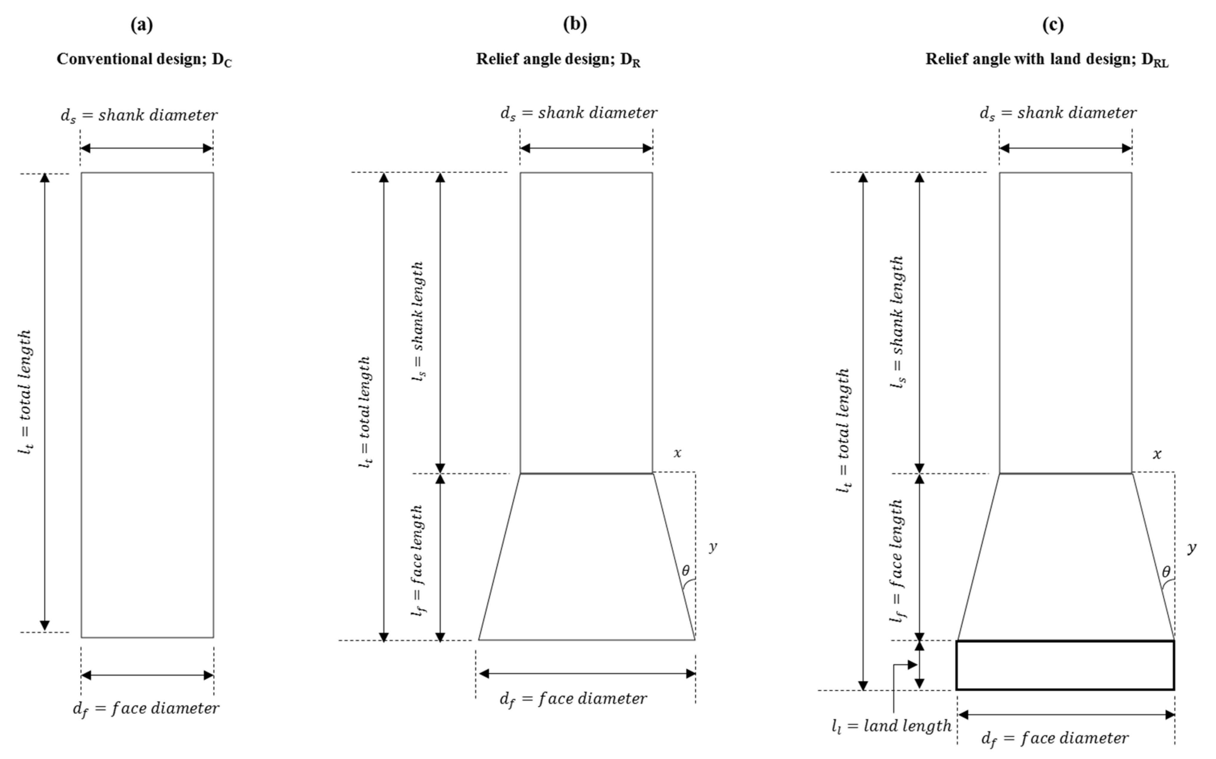 Processes 10 01553 g006 550