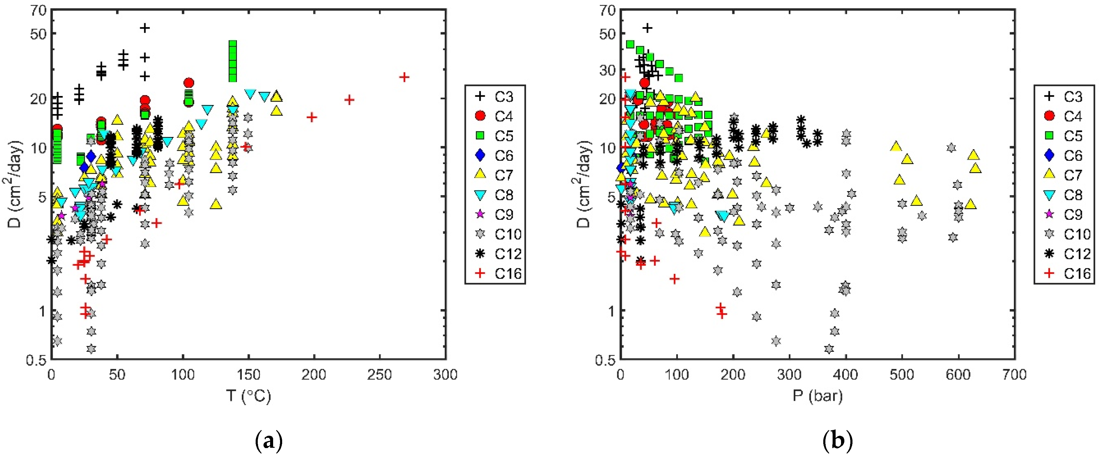 Processes 10 01554 g001