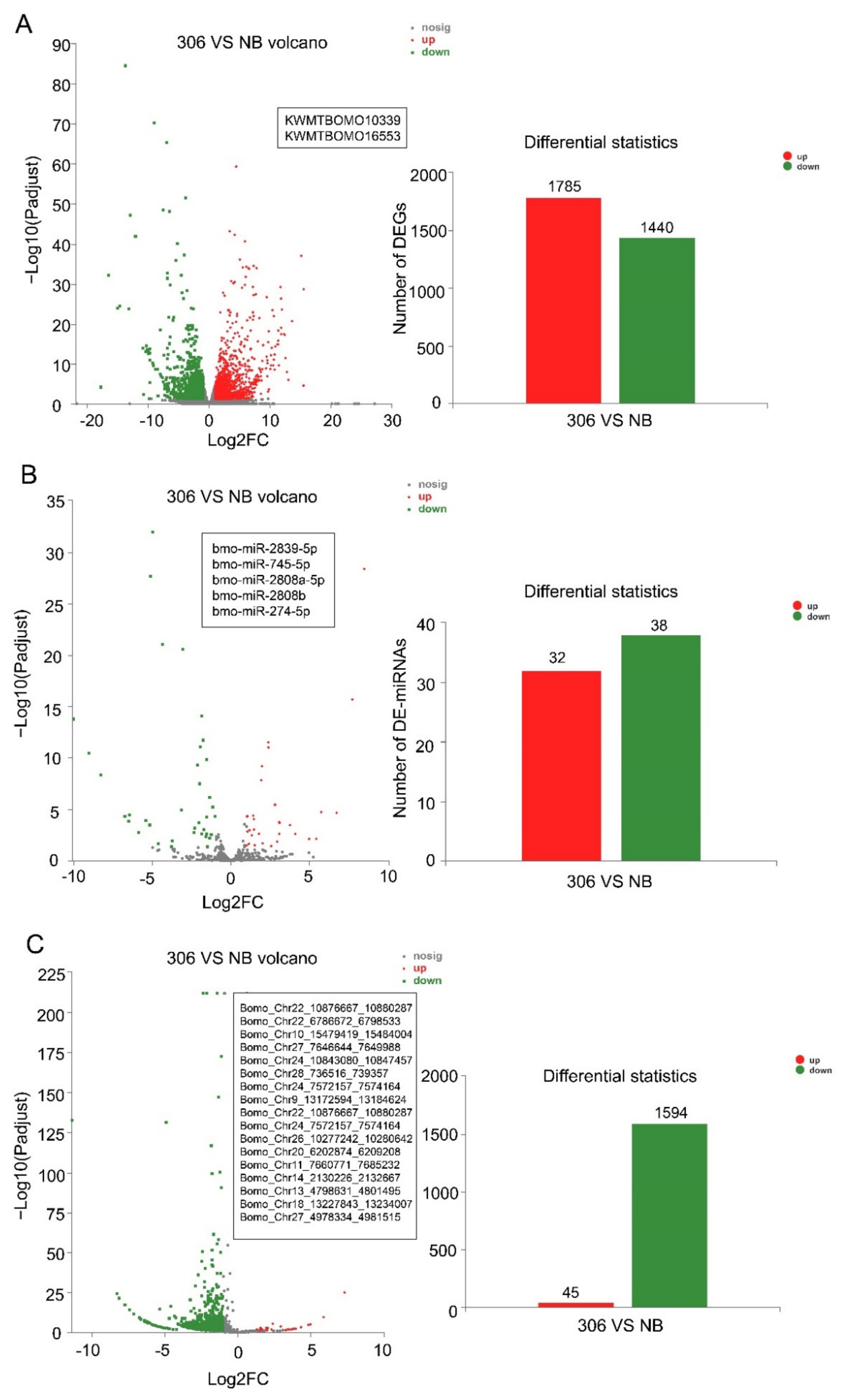 Processes 10 01556 g002 Processes 10 01556 g002