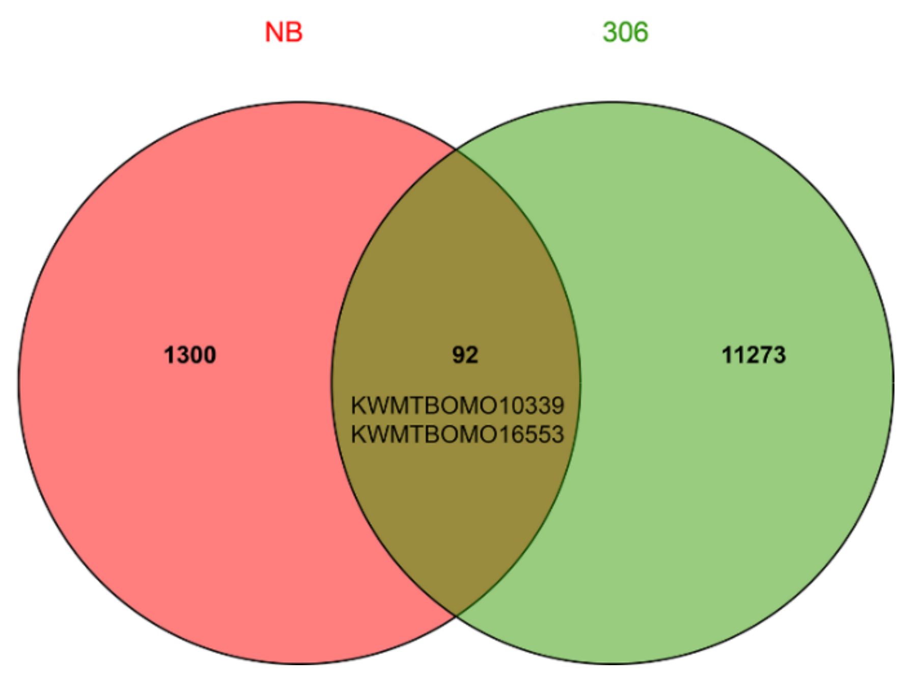 Processes 10 01556 g004 Processes 10 01556 g004