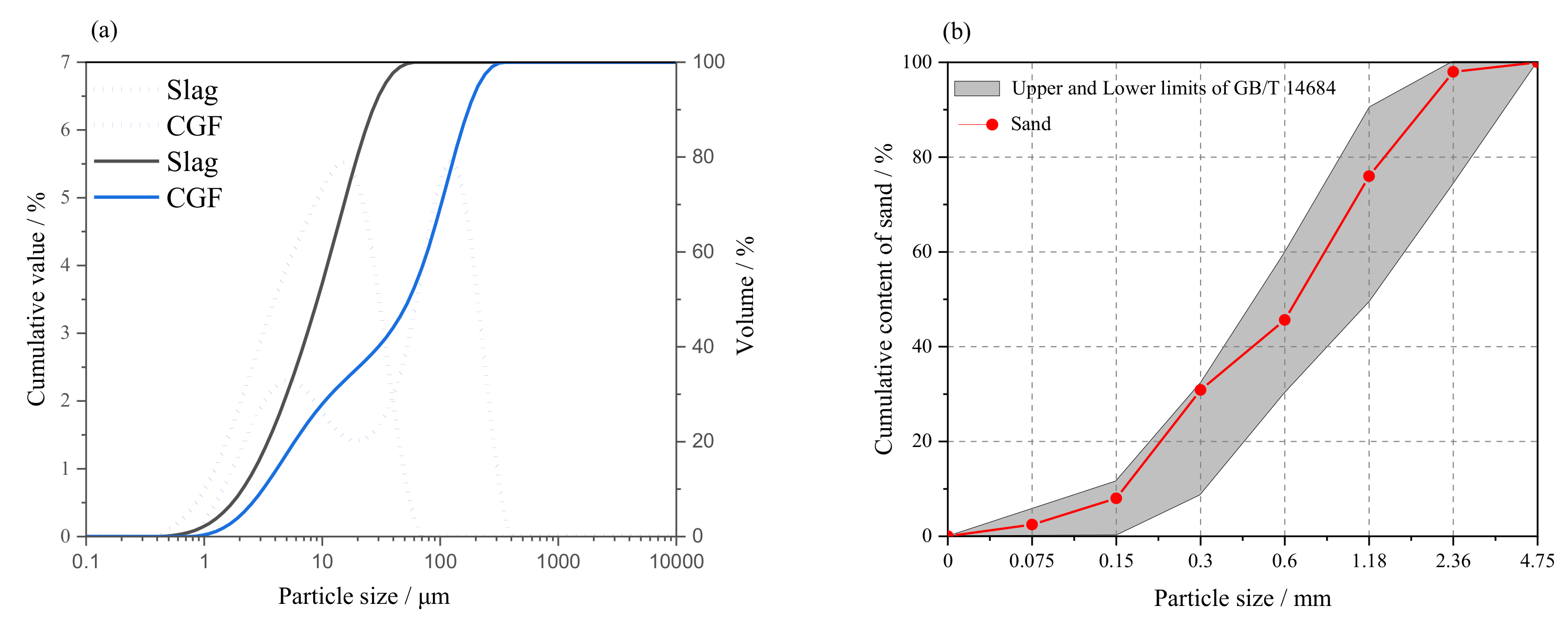 Processes 10 01557 g002 550