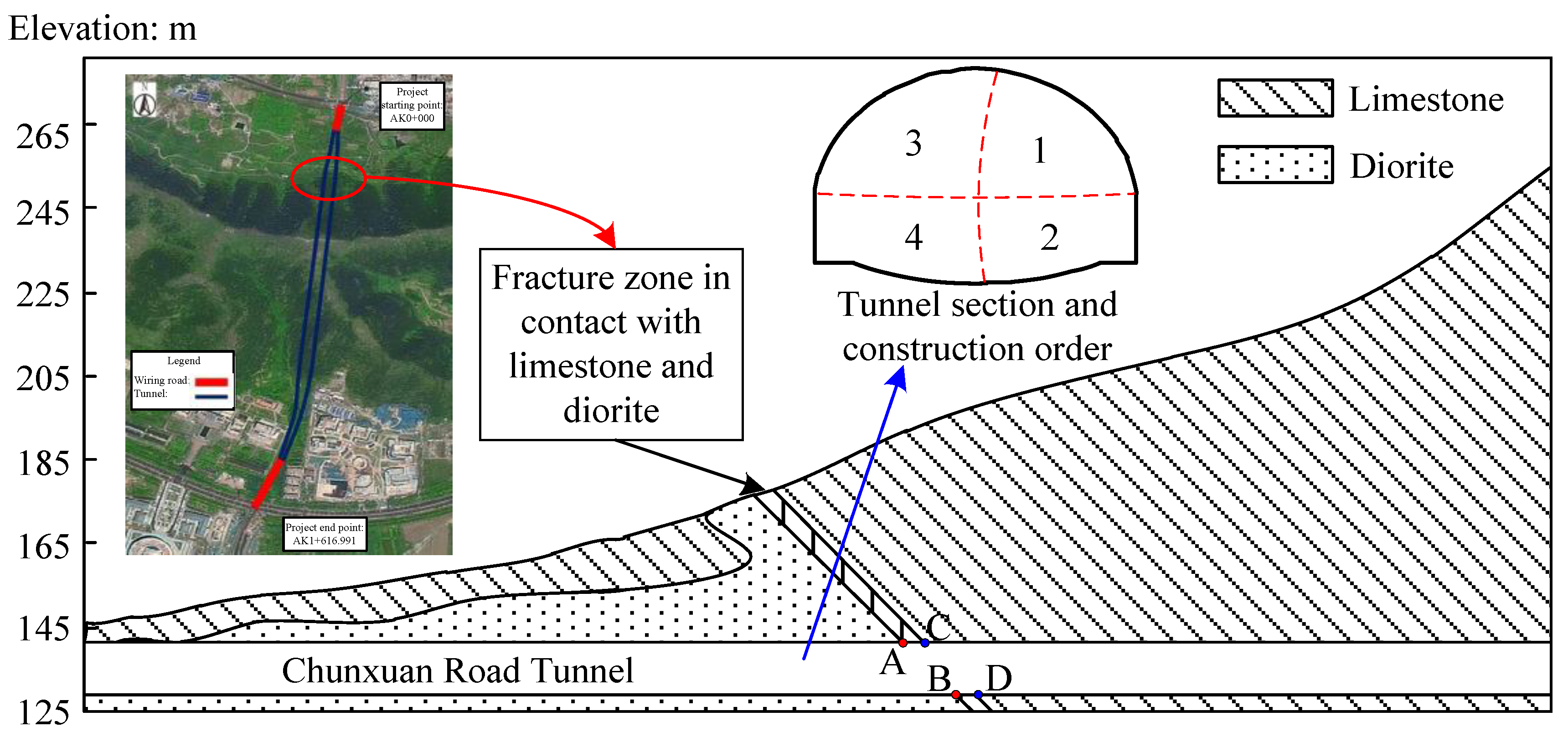 Processes 10 01558 g001