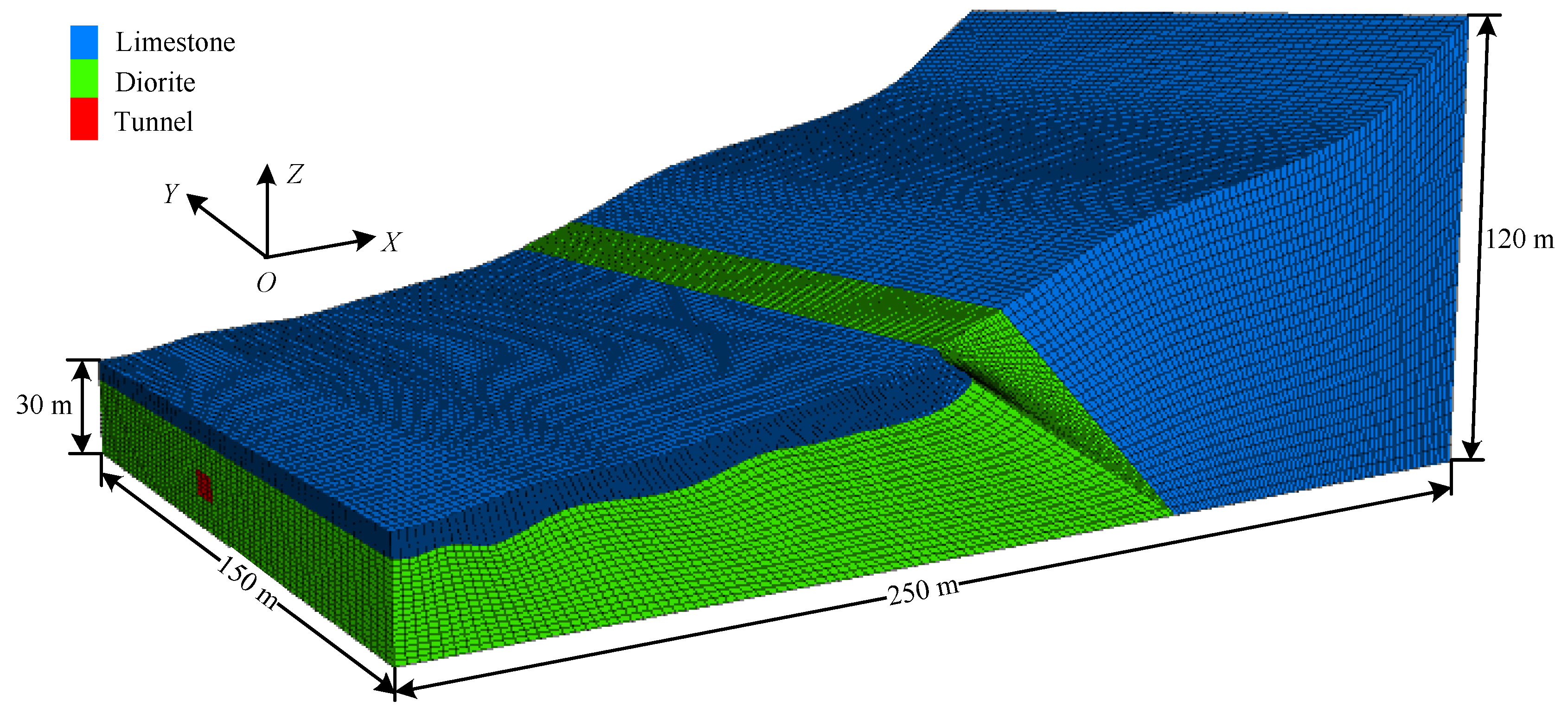 Processes 10 01558 g004