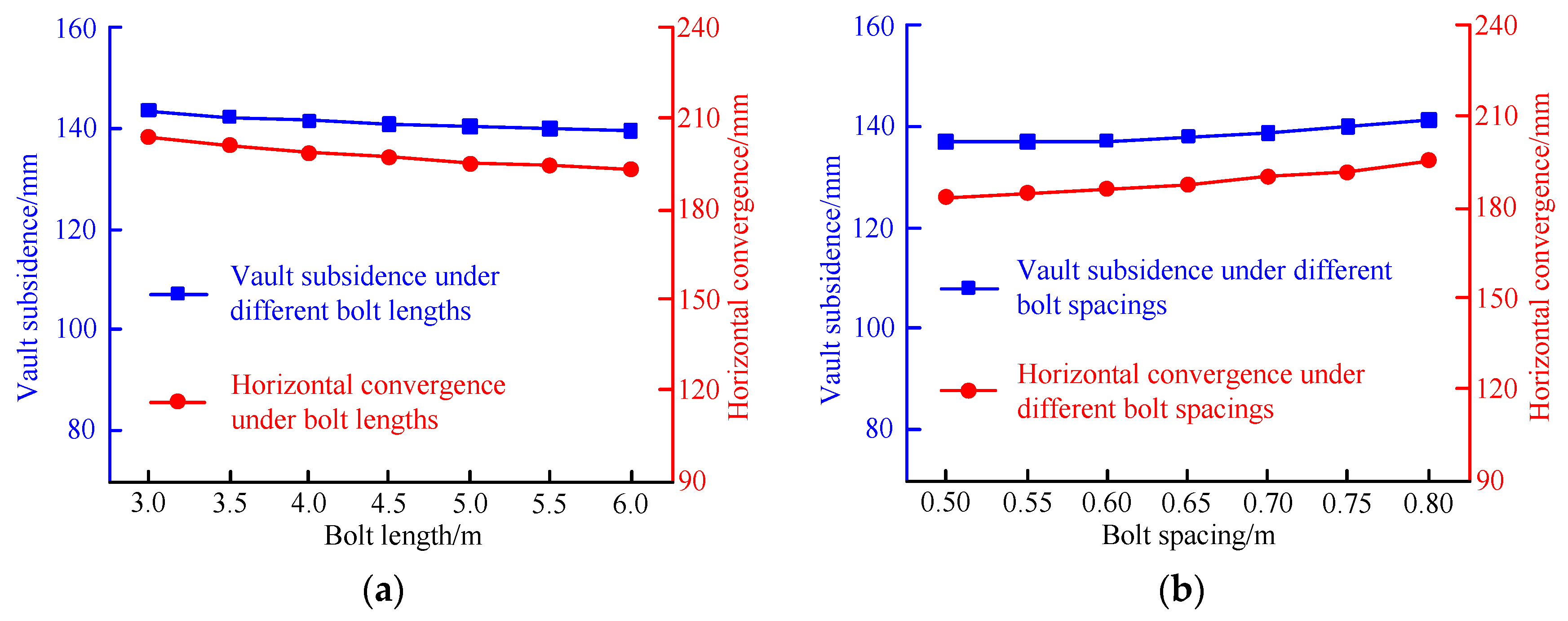 Processes 10 01558 g008