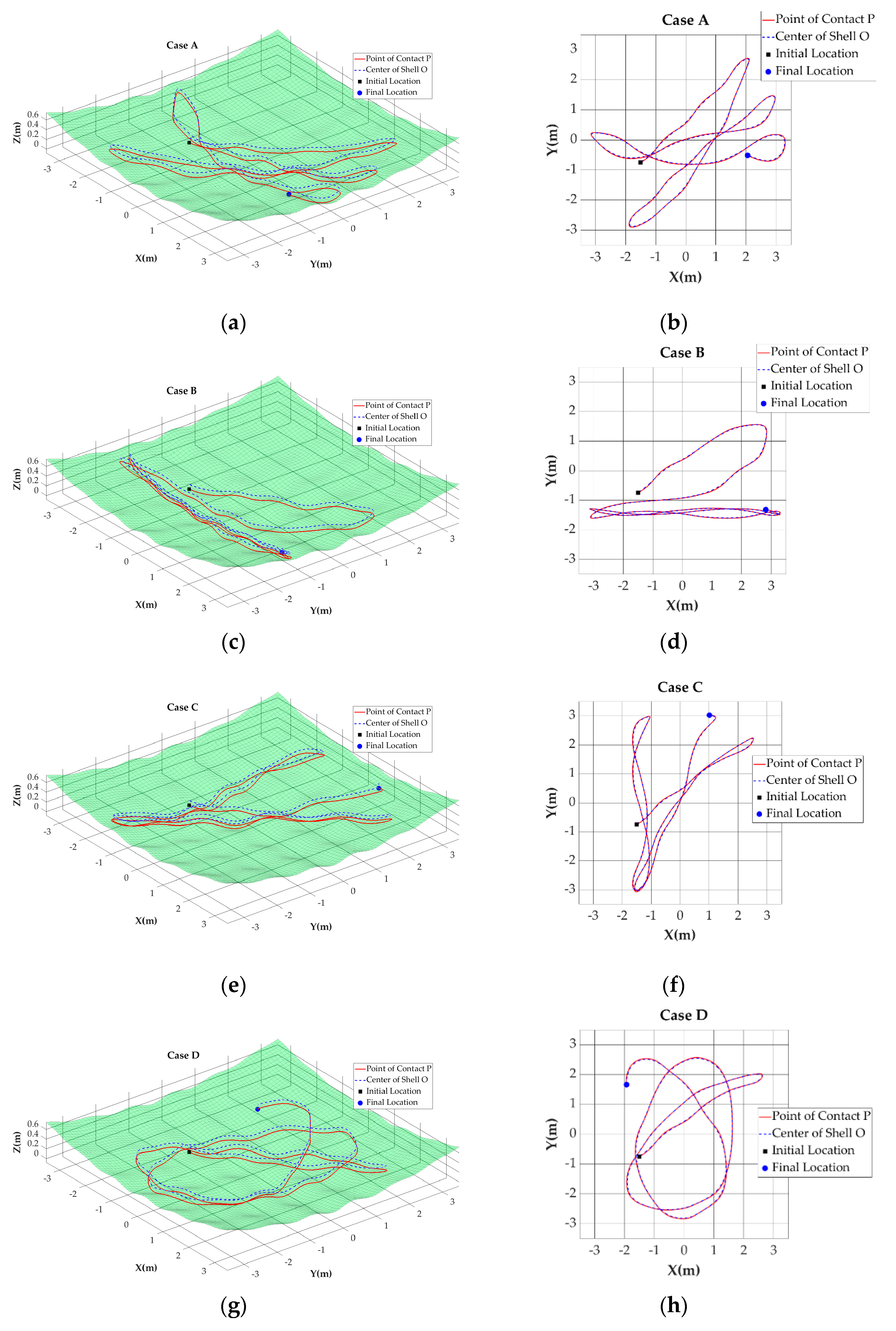 Processes 10 01560 g005
