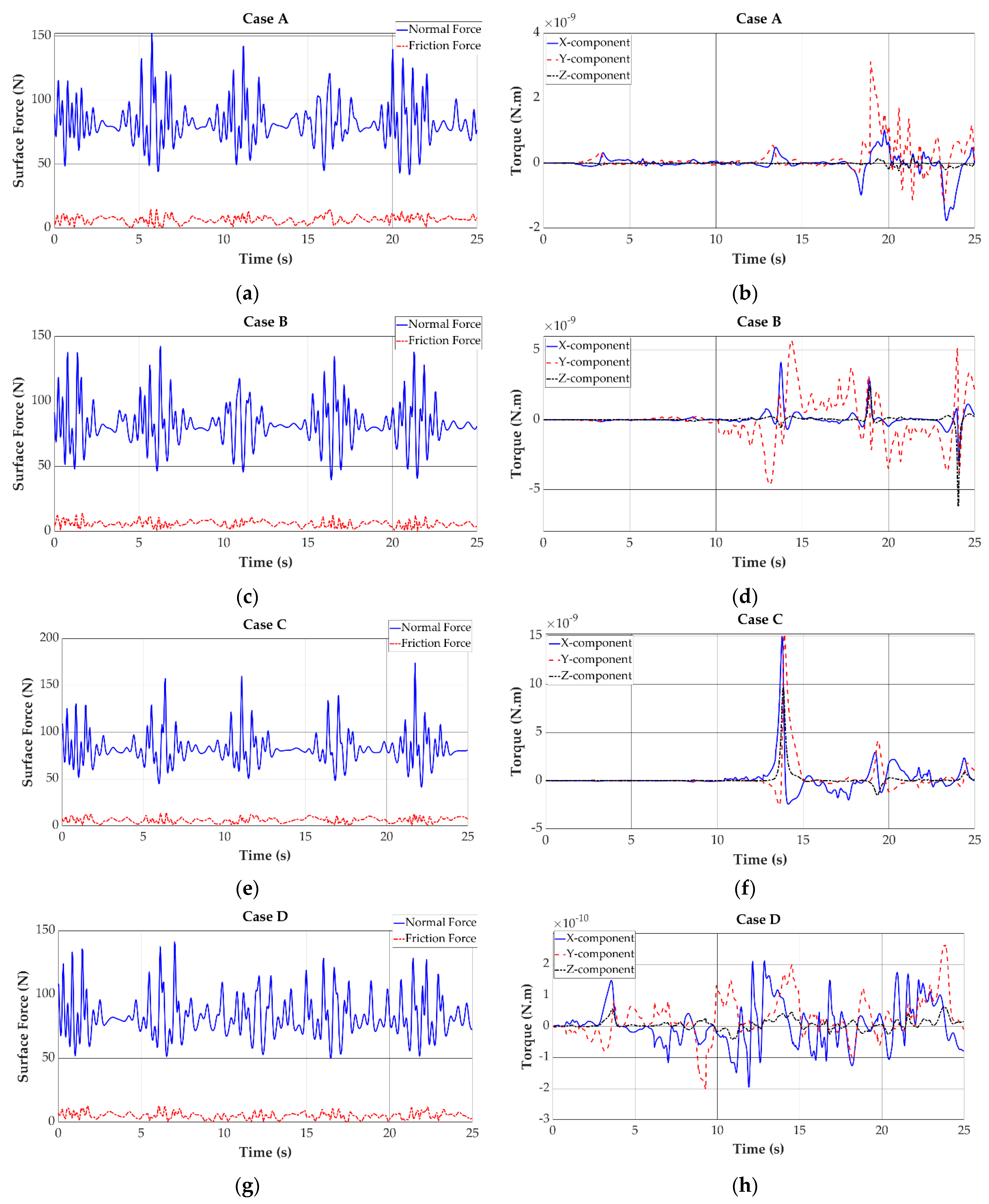 Processes 10 01560 g006