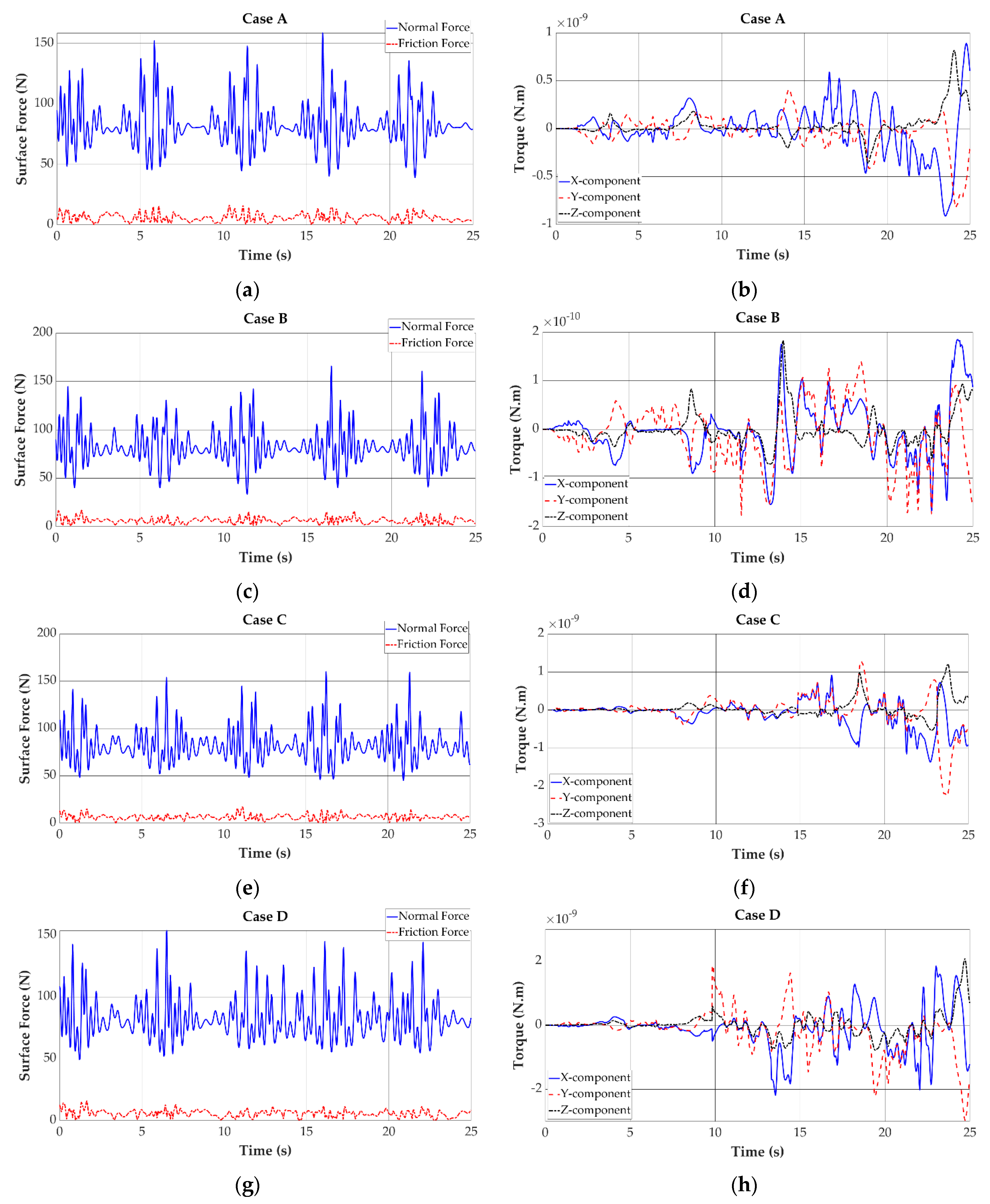 Processes 10 01560 g009