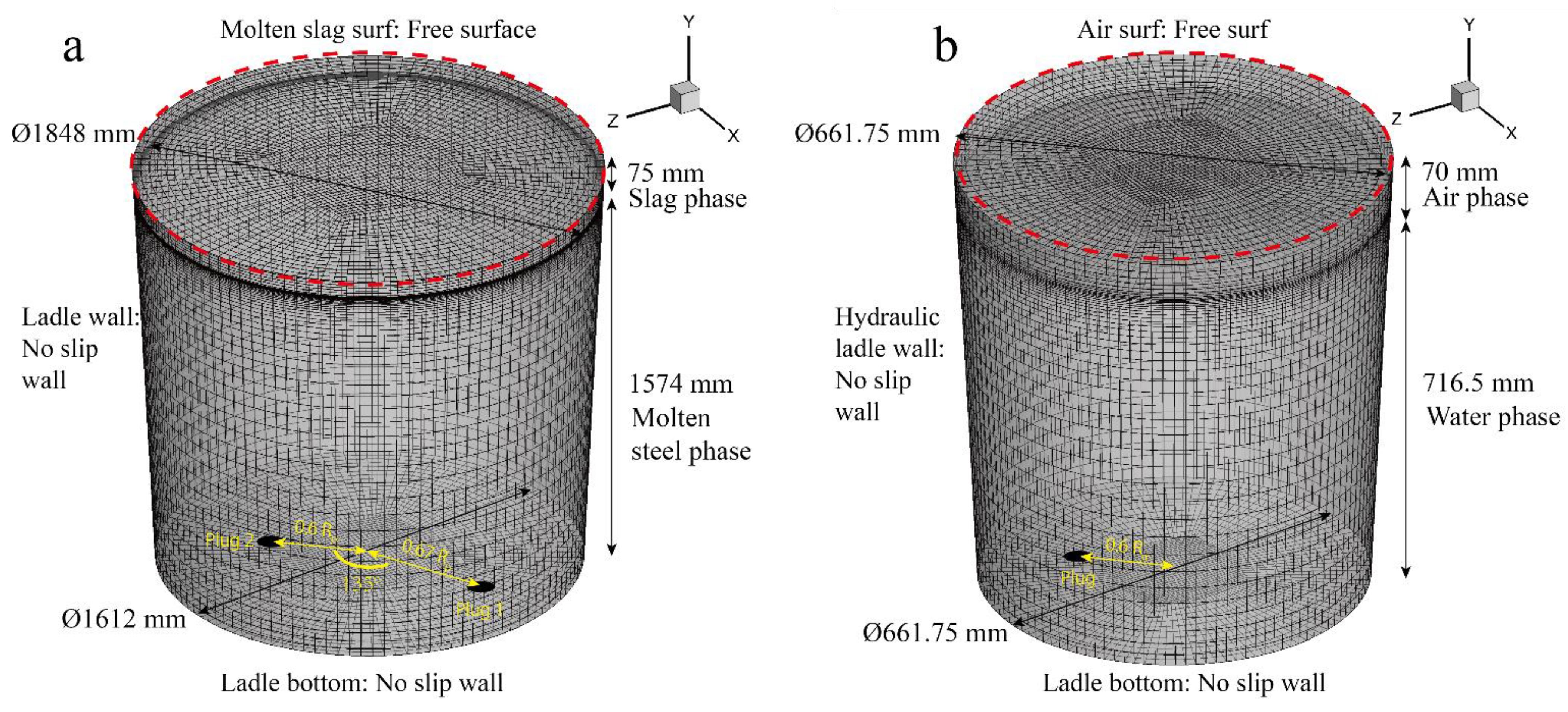 Processes 10 01563 g003 550