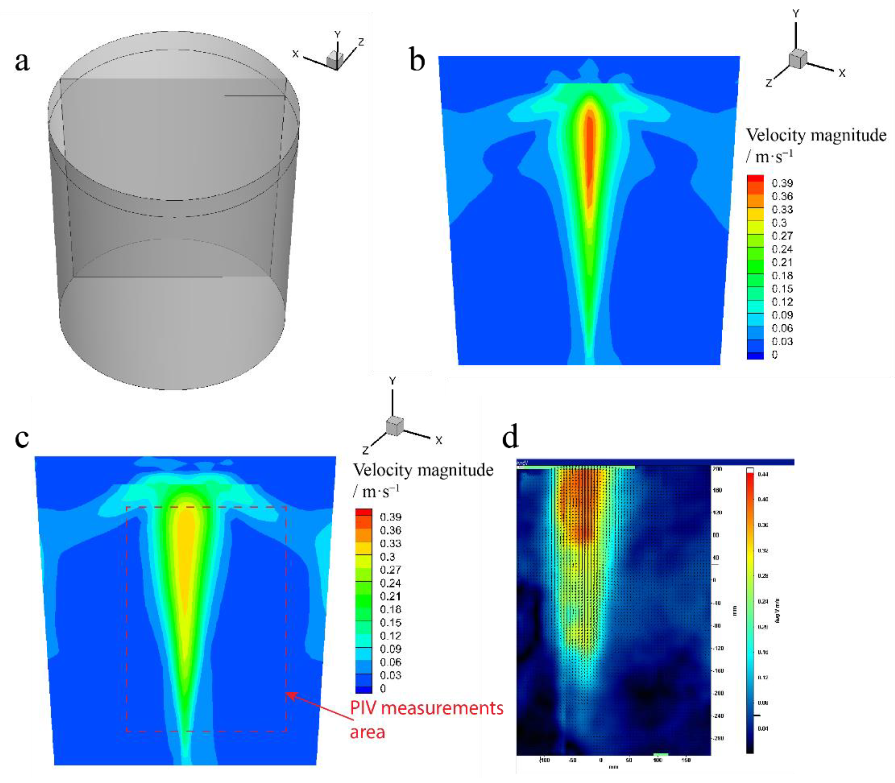 Processes 10 01563 g004 550