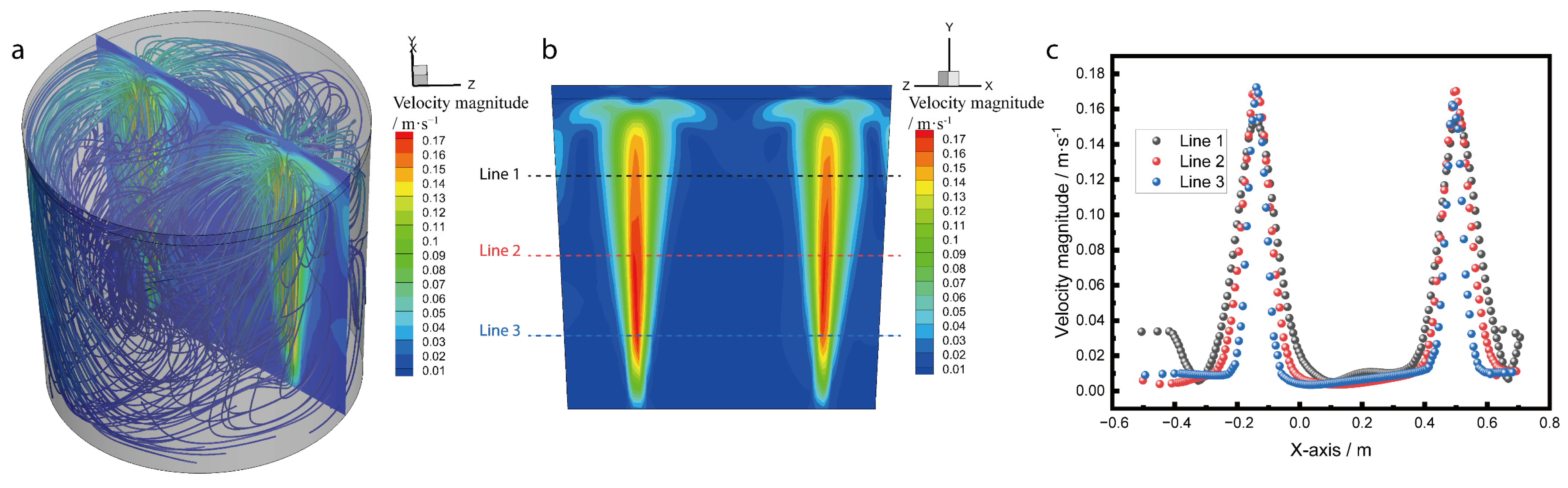 Processes 10 01563 g008 550