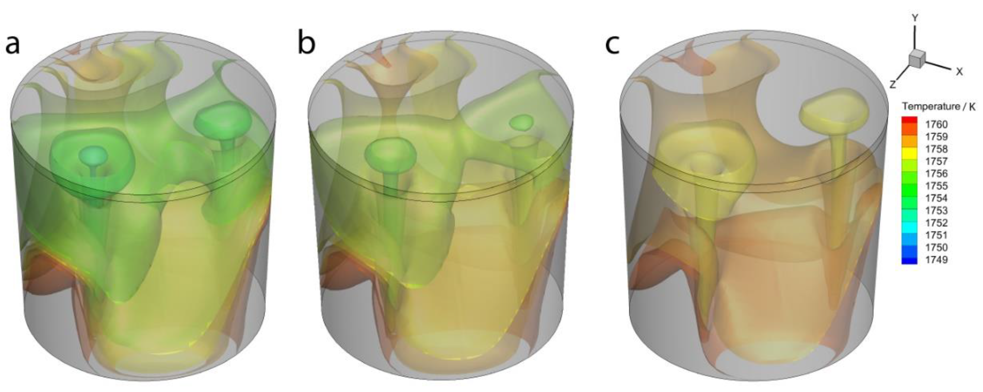 Processes 10 01563 g010 550