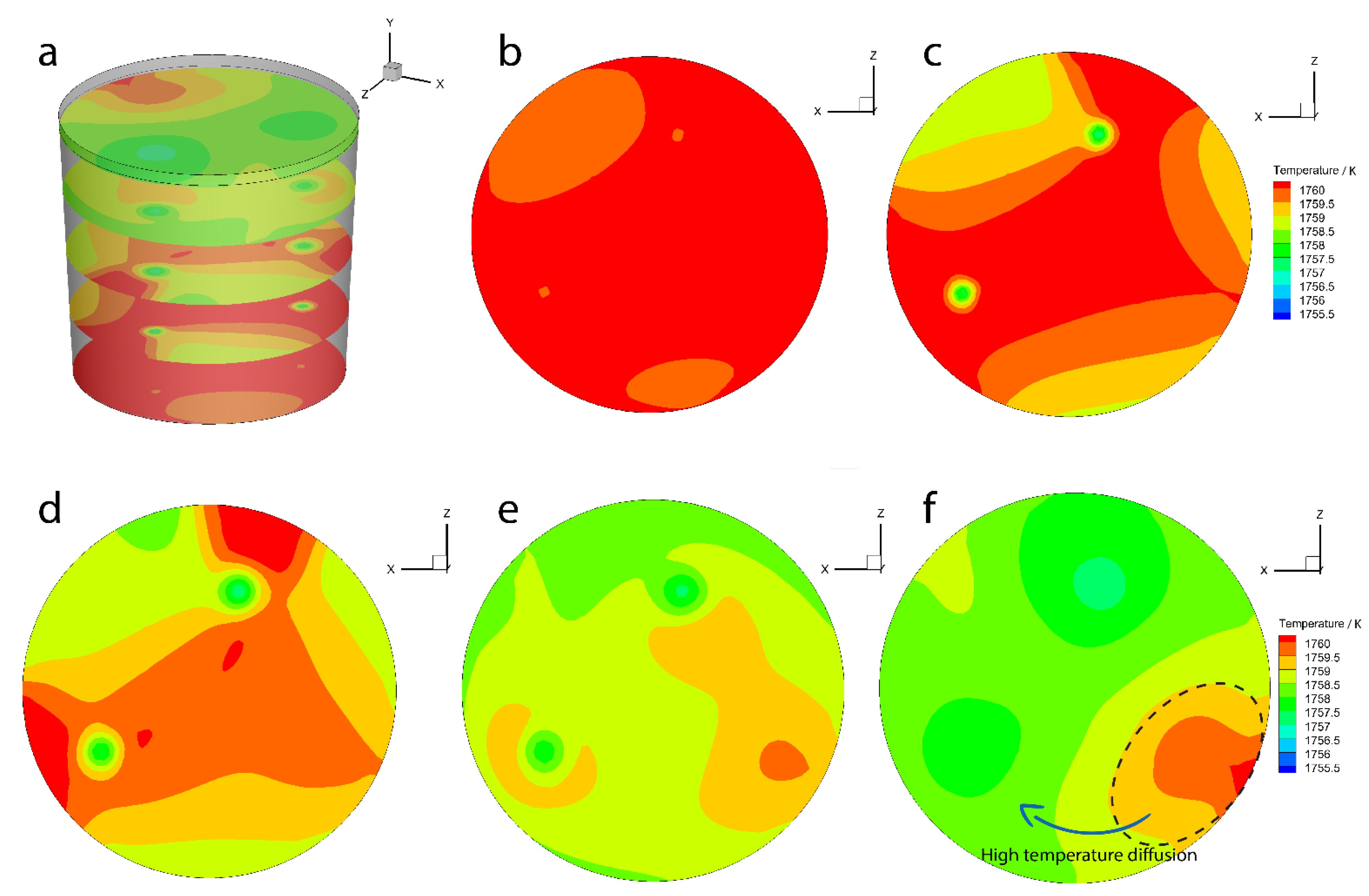 Processes 10 01563 g011 550