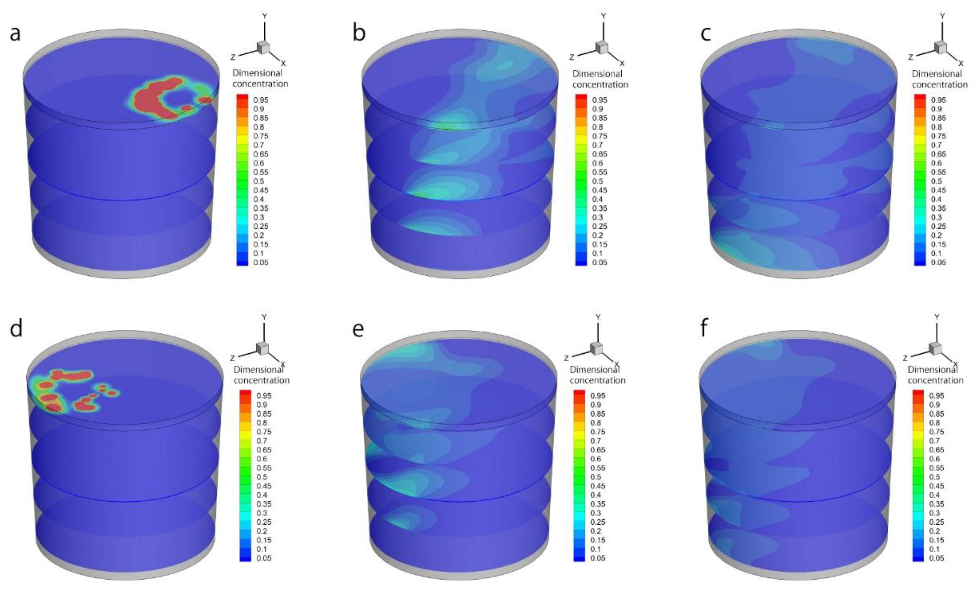 Processes 10 01563 g014 550