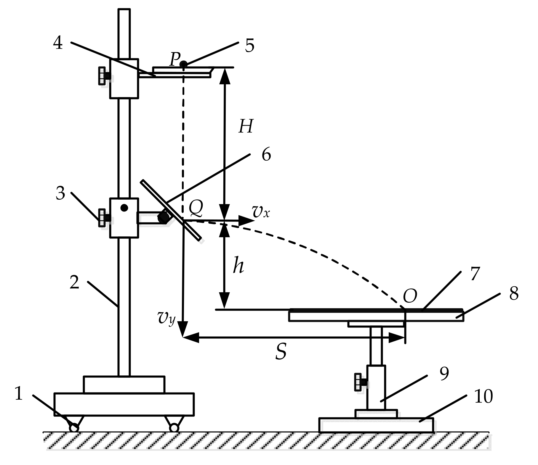Processes 10 01564 g003 550