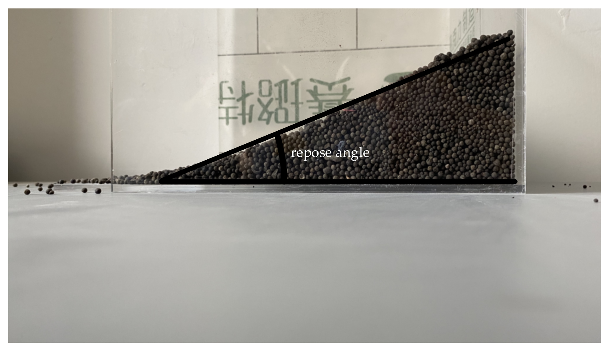 Processes 10 01564 g006 550