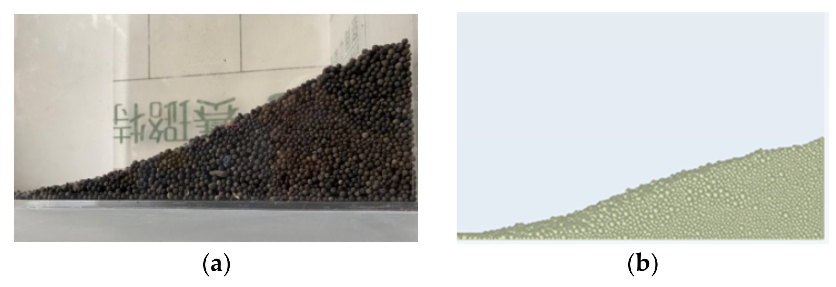 Processes 10 01564 g010 550