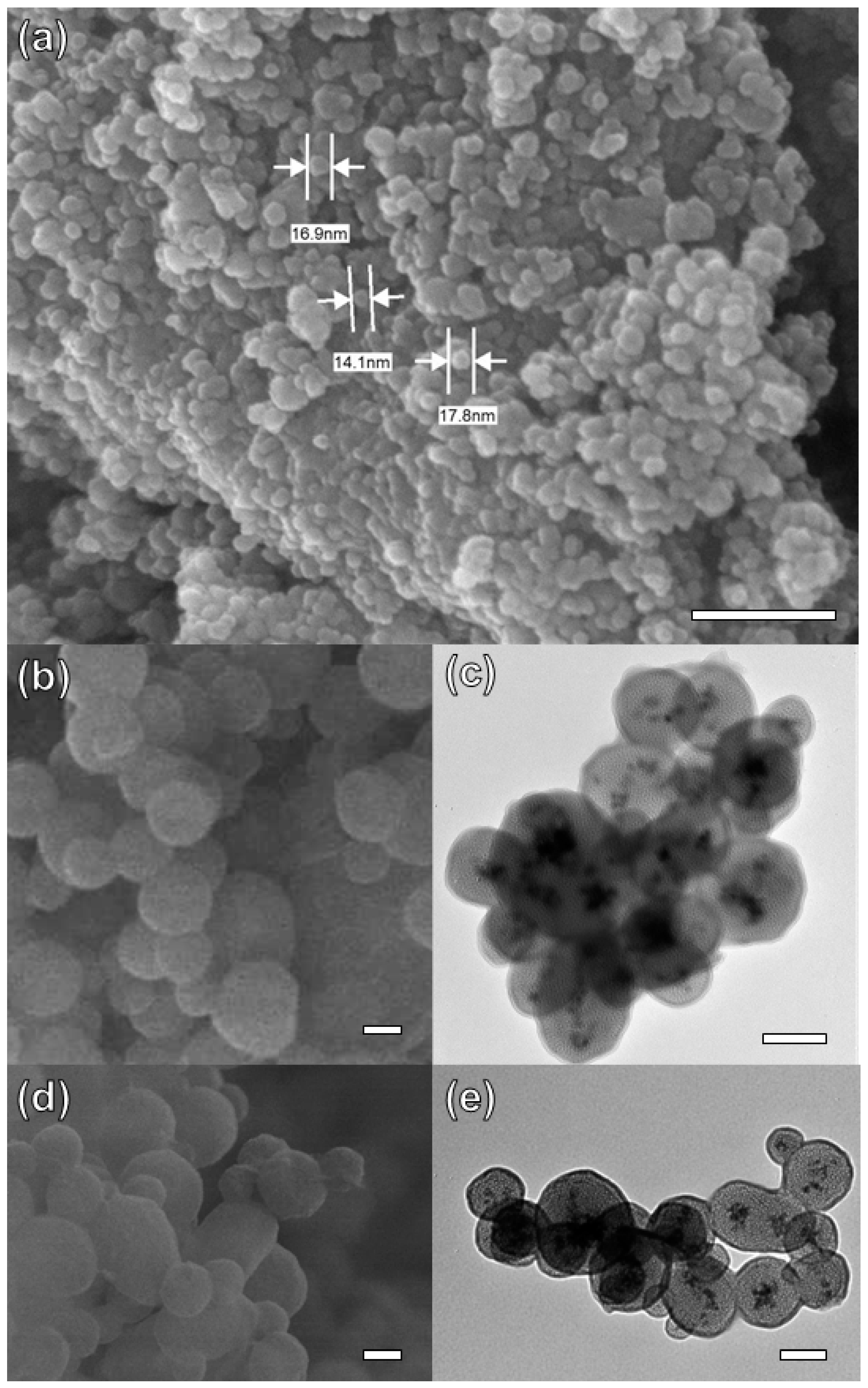 Processes 10 01565 g001