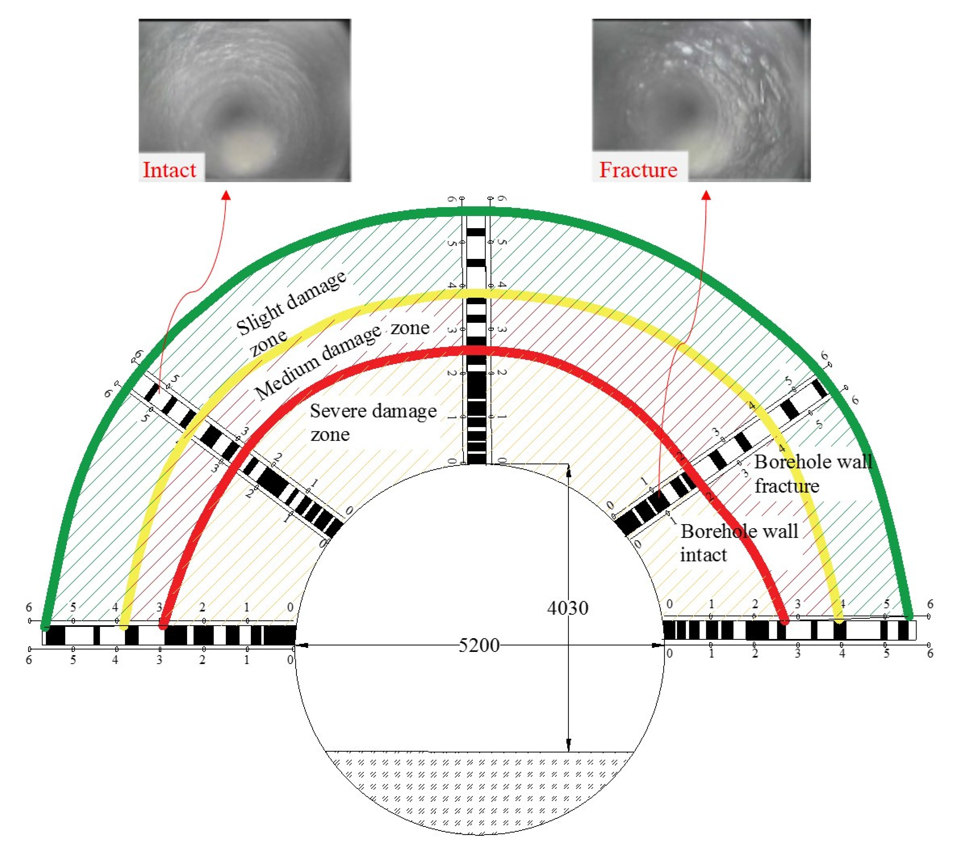 Processes 10 01566 g001 550