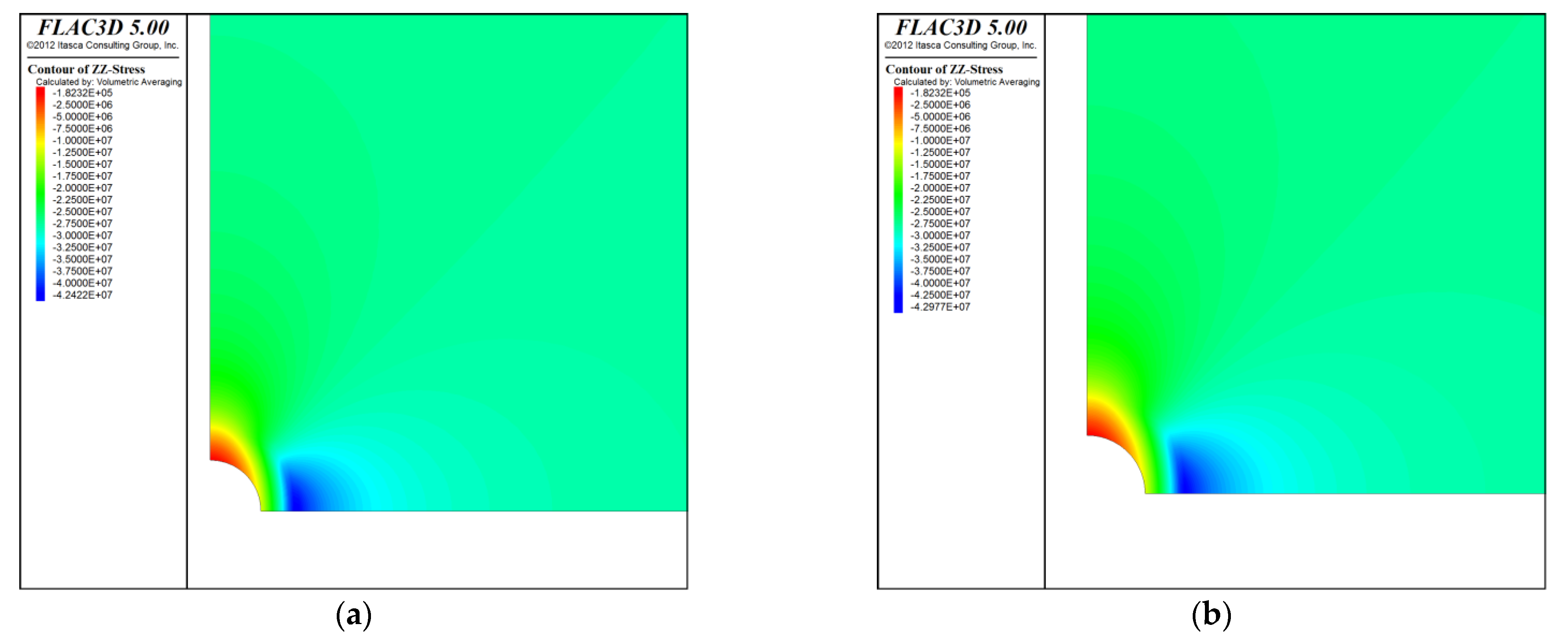 Processes 10 01566 g008a 550