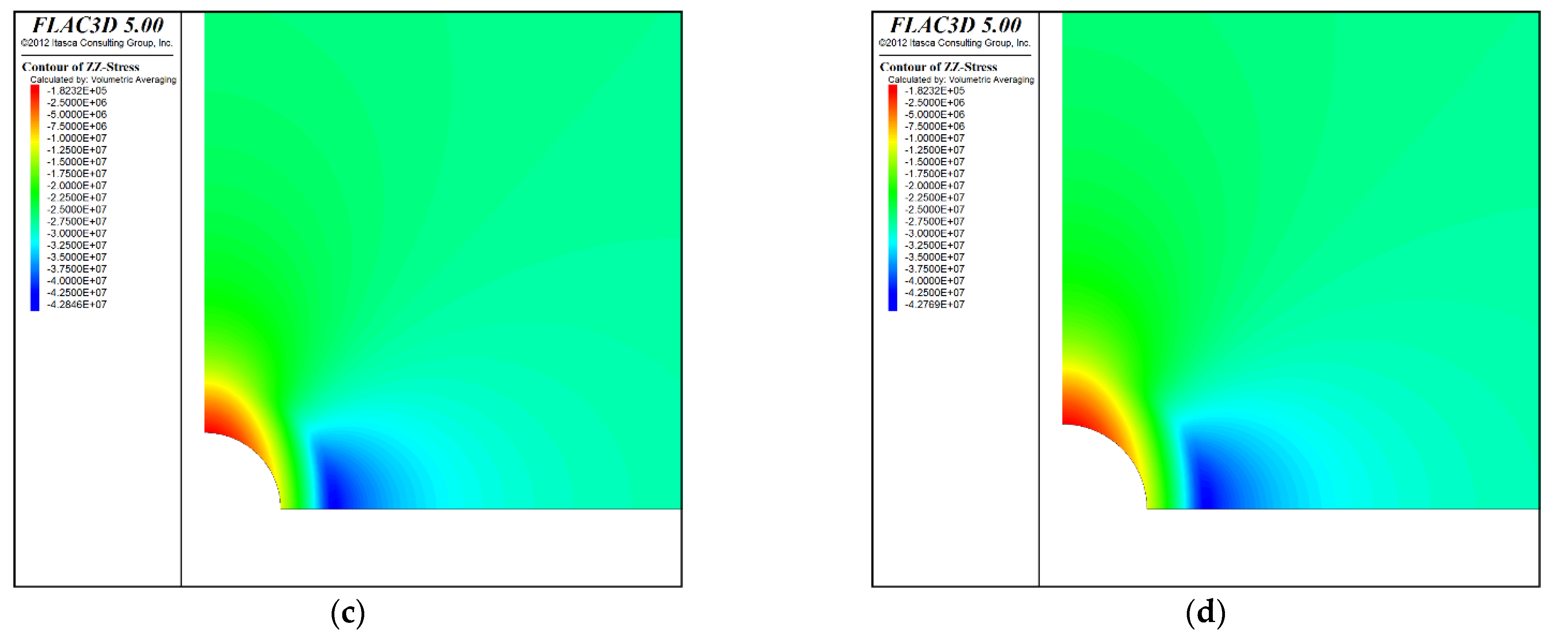 Processes 10 01566 g008b 550