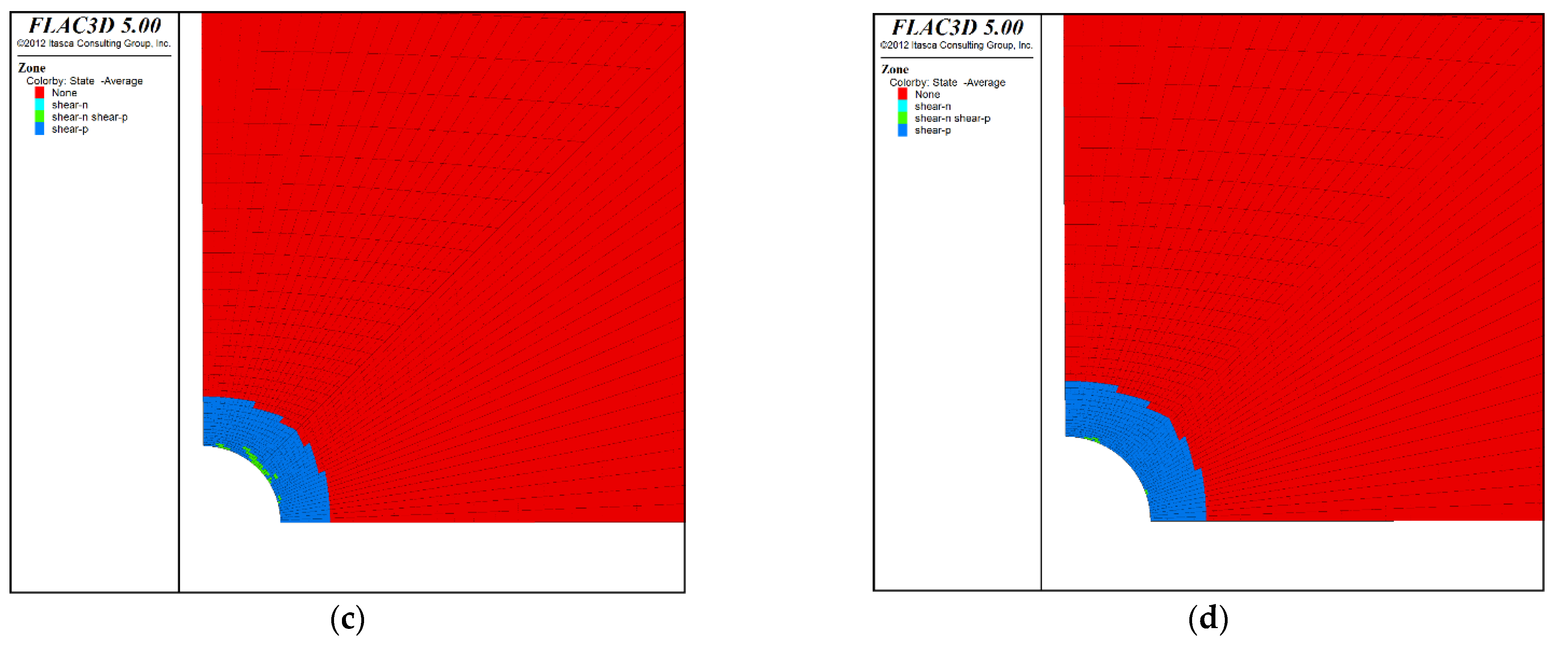 Processes 10 01566 g009b 550