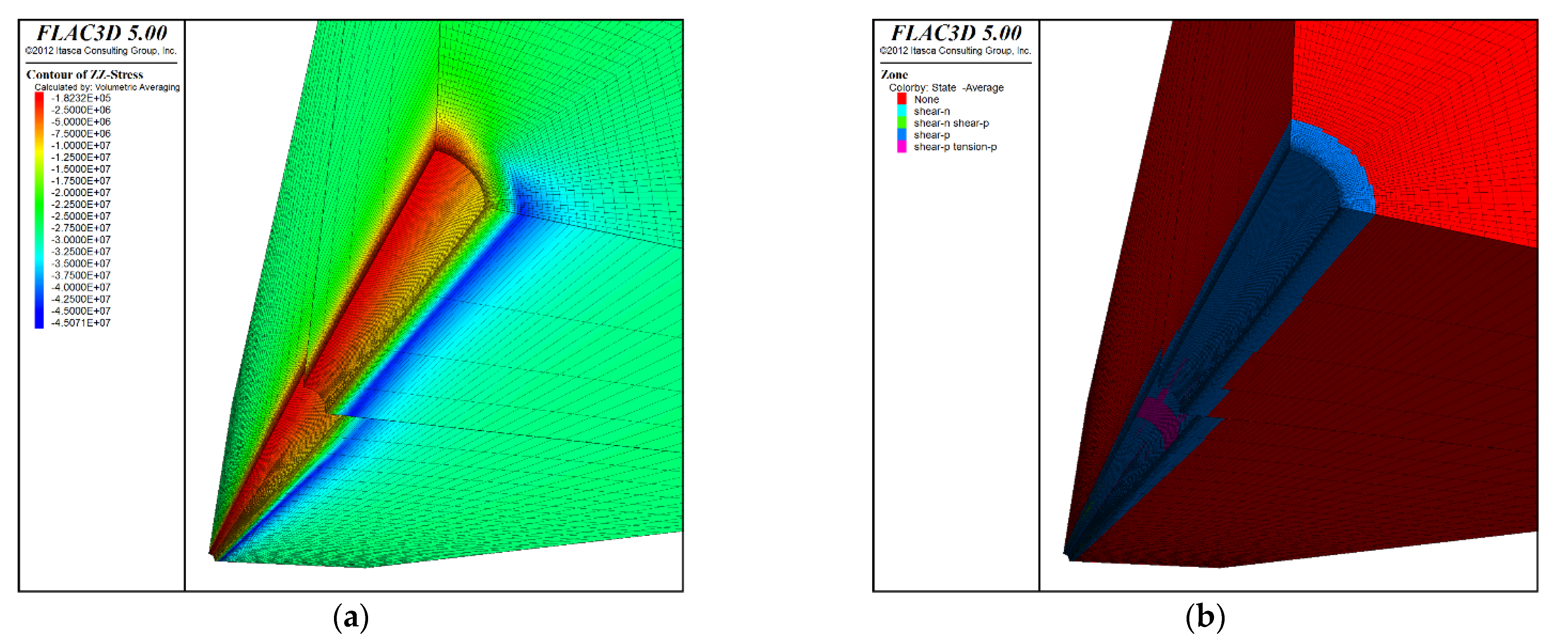 Processes 10 01566 g010 550