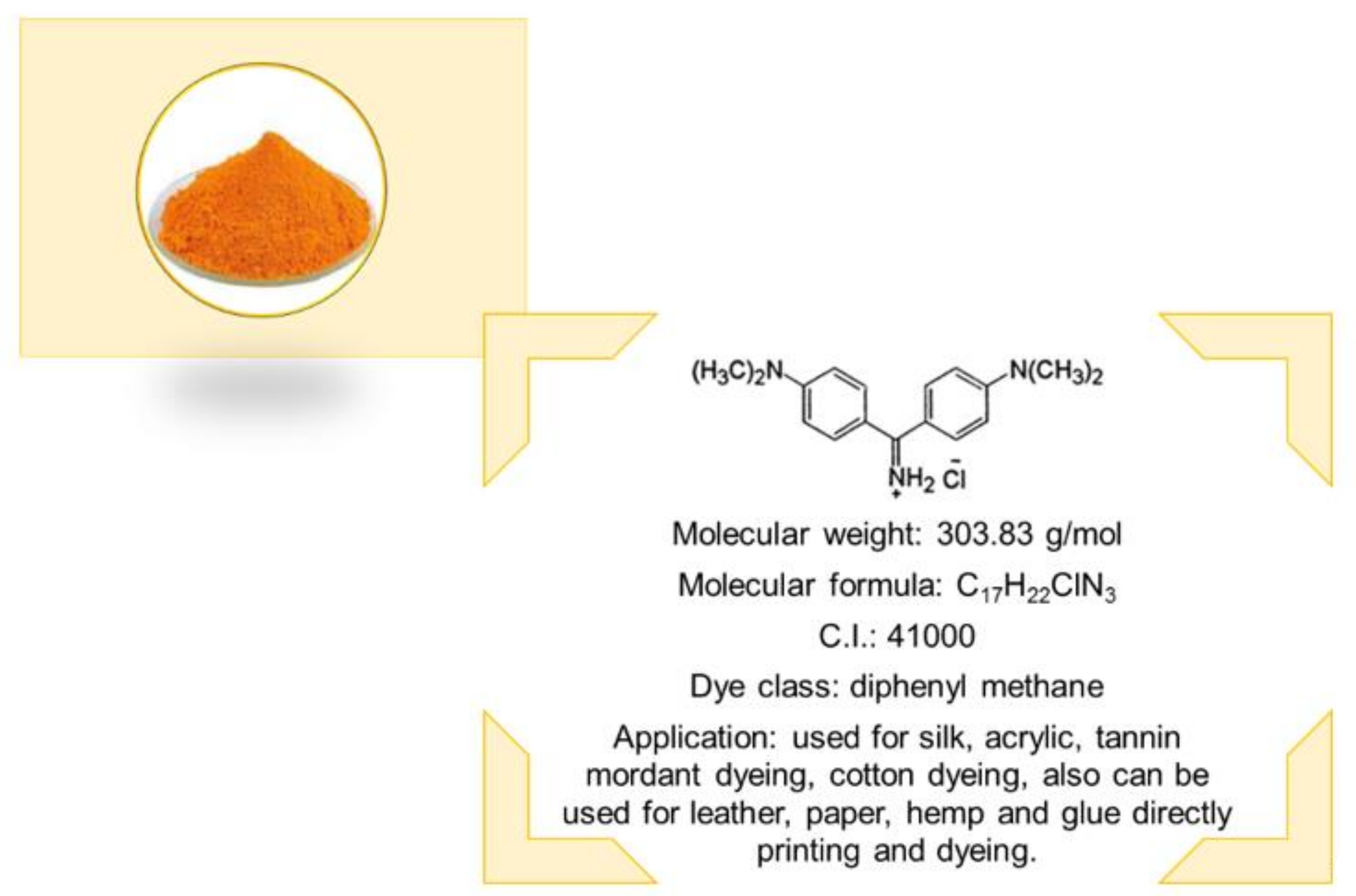 Processes 10 01568 g001