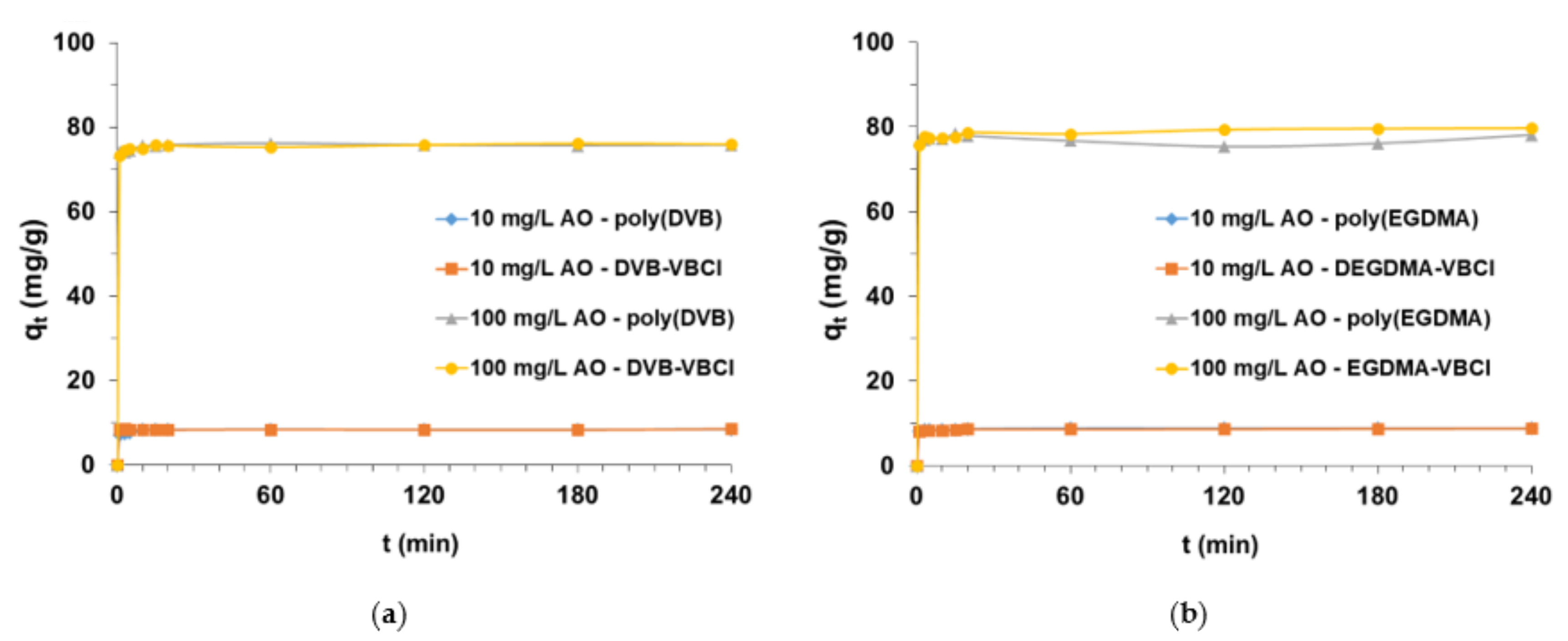 Processes 10 01568 g008