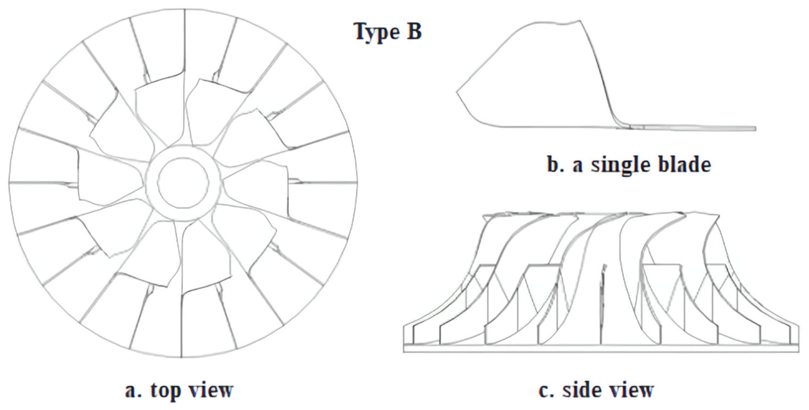 Processes 10 01569 g006 550