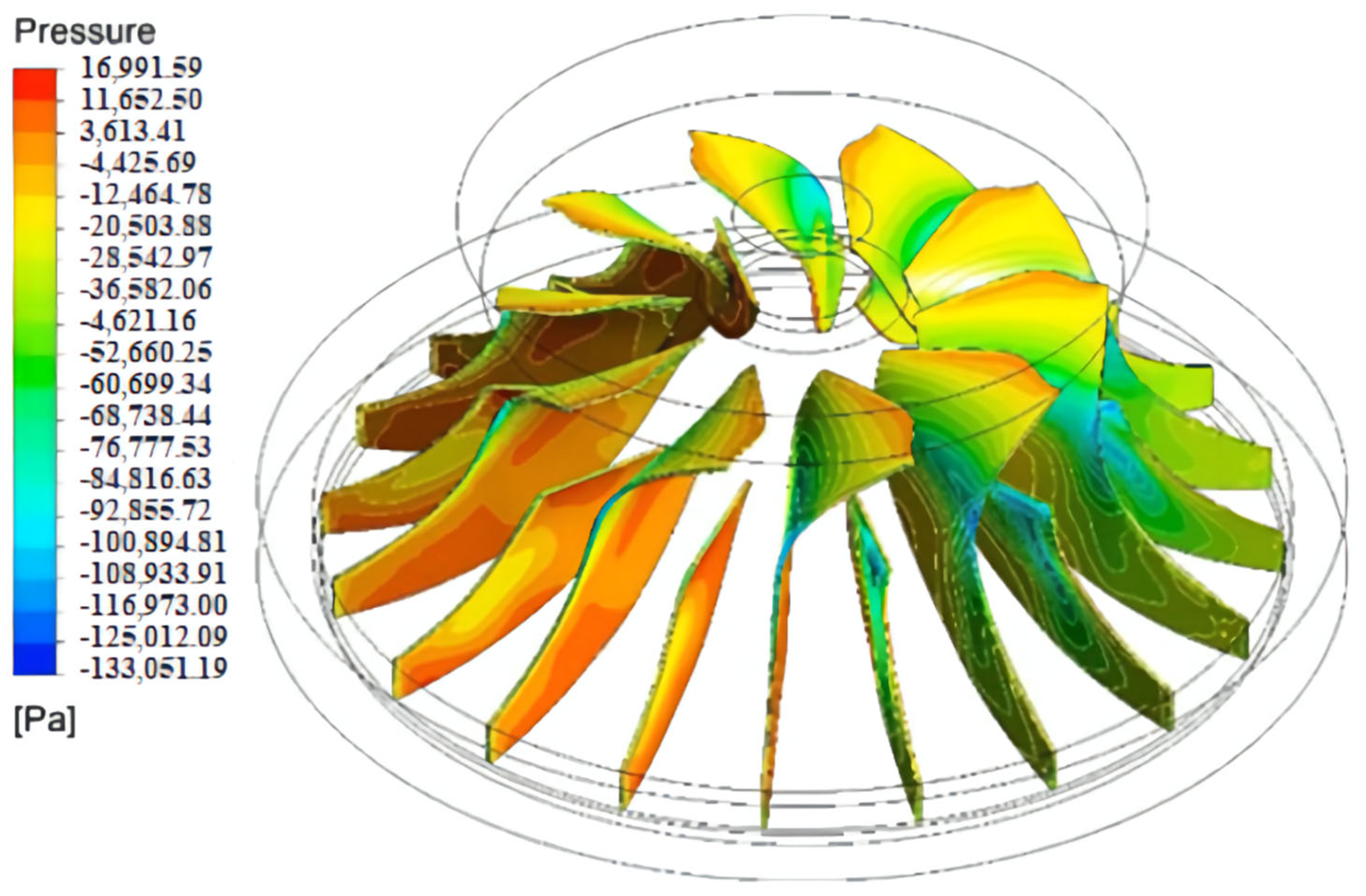 Processes 10 01569 g008 550