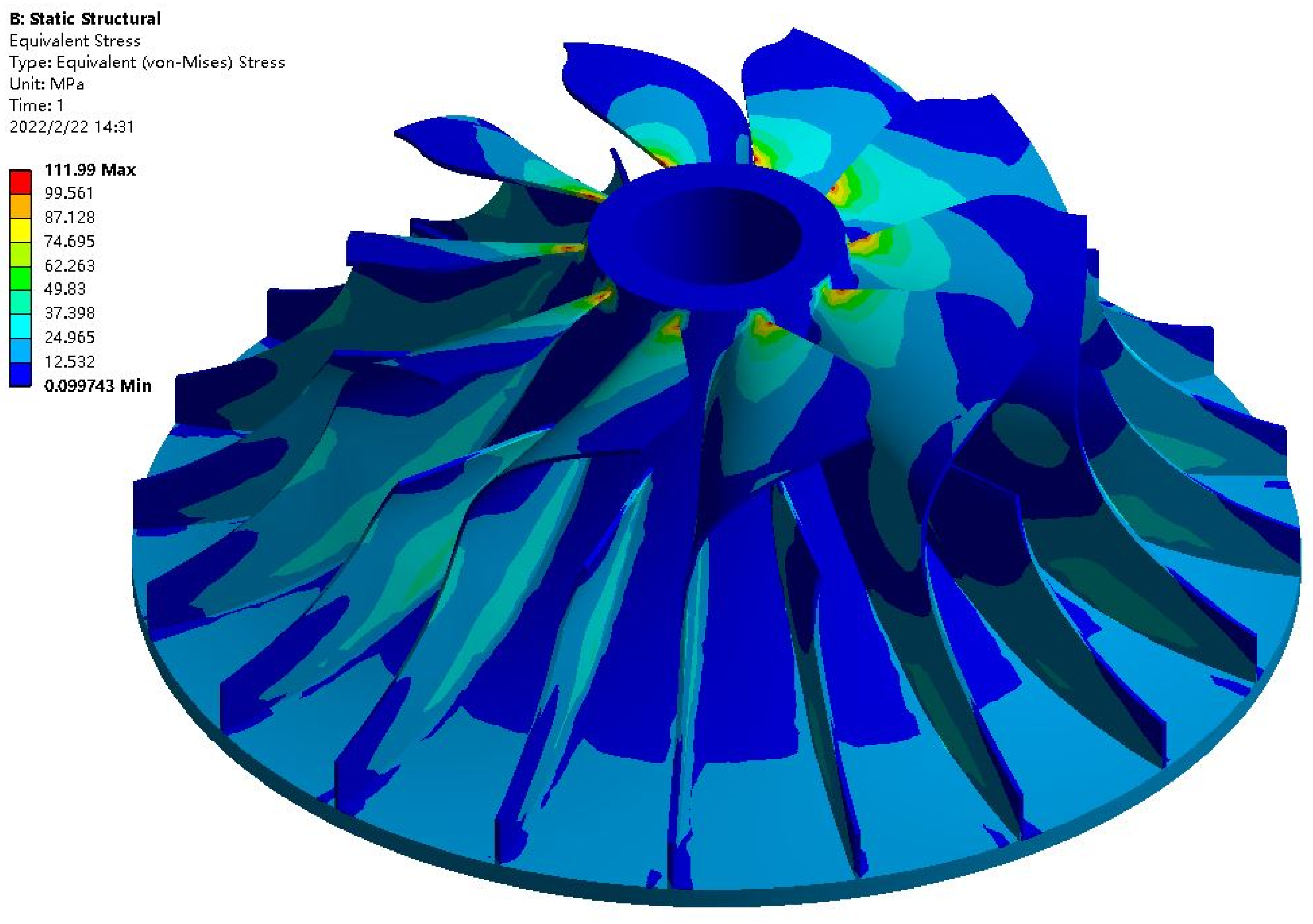 Processes 10 01569 g012 550