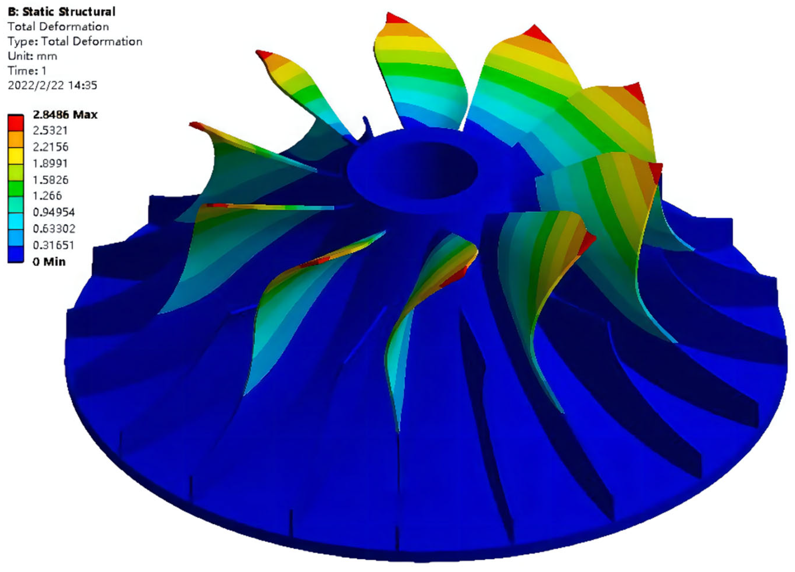 Processes 10 01569 g014 550