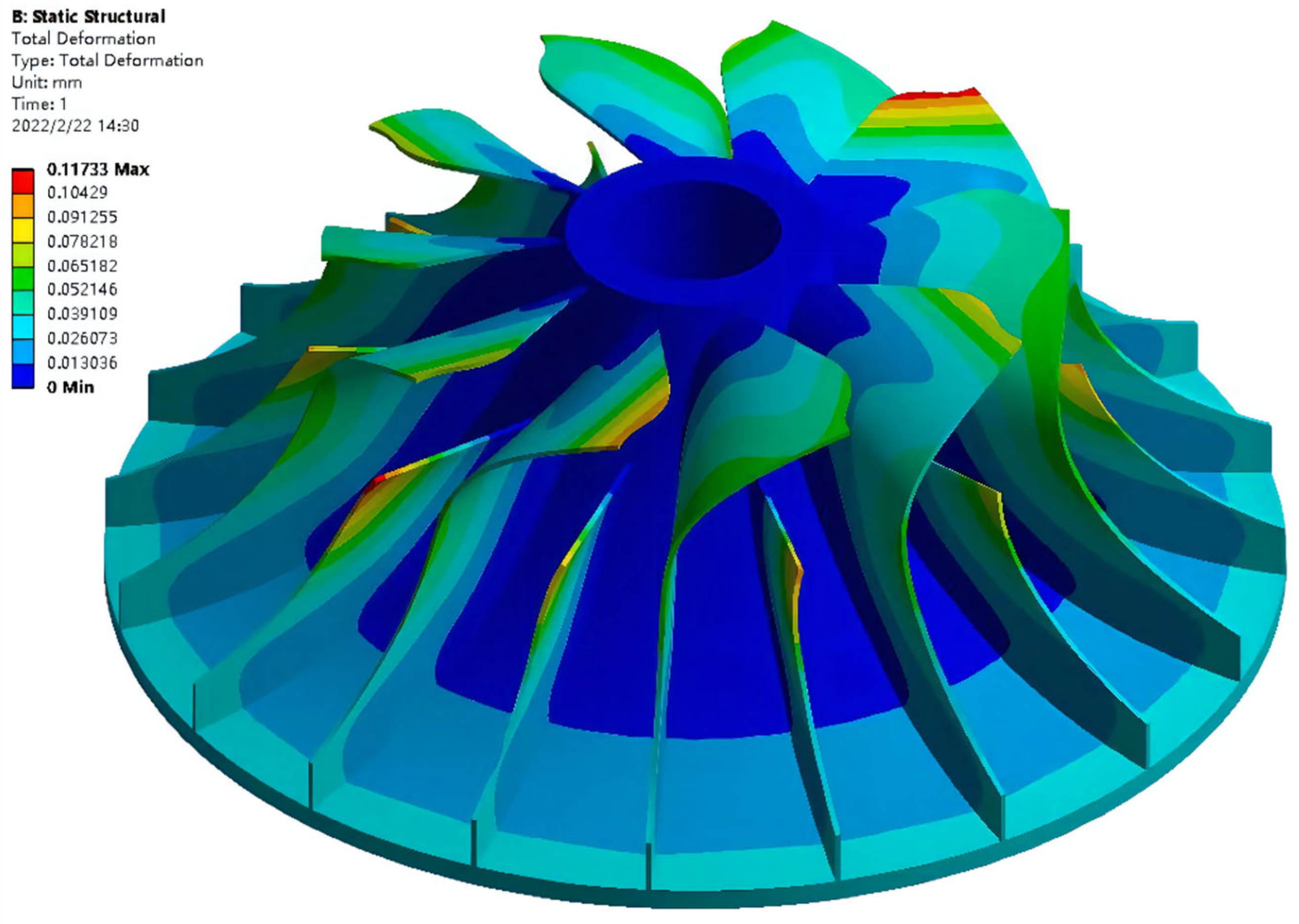Processes 10 01569 g015 550