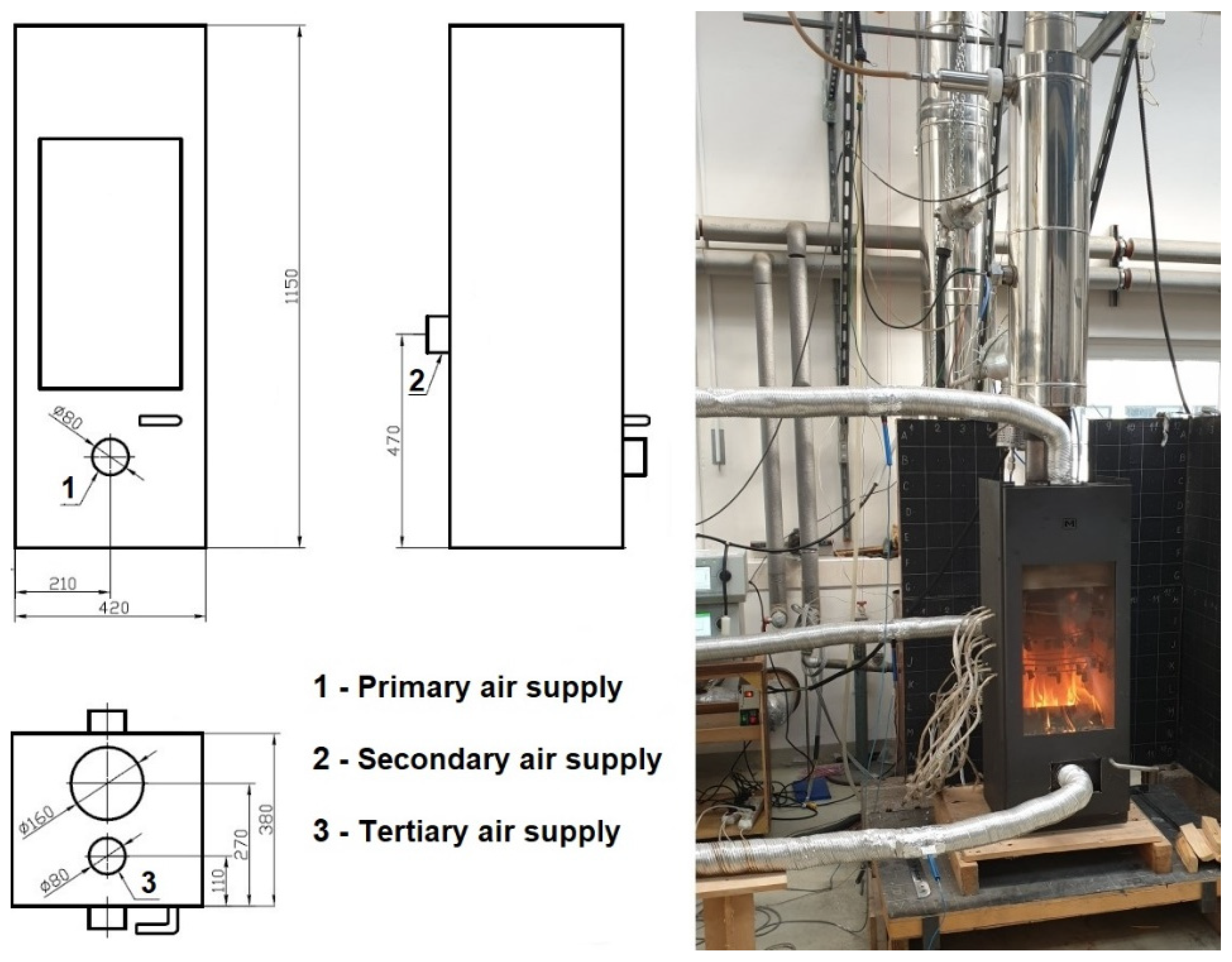 Processes 10 01570 g002 550