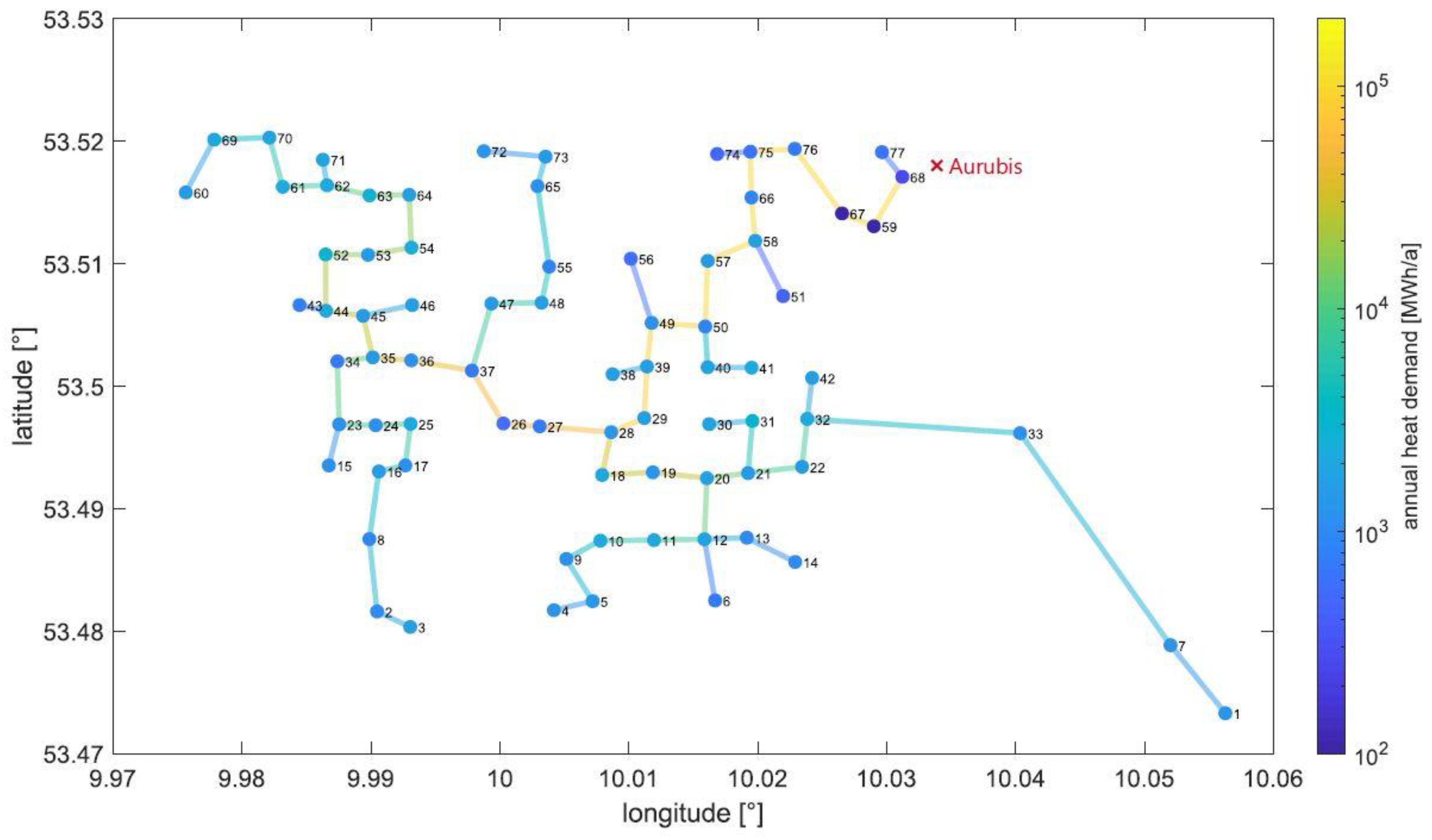 Processes 10 01575 g013