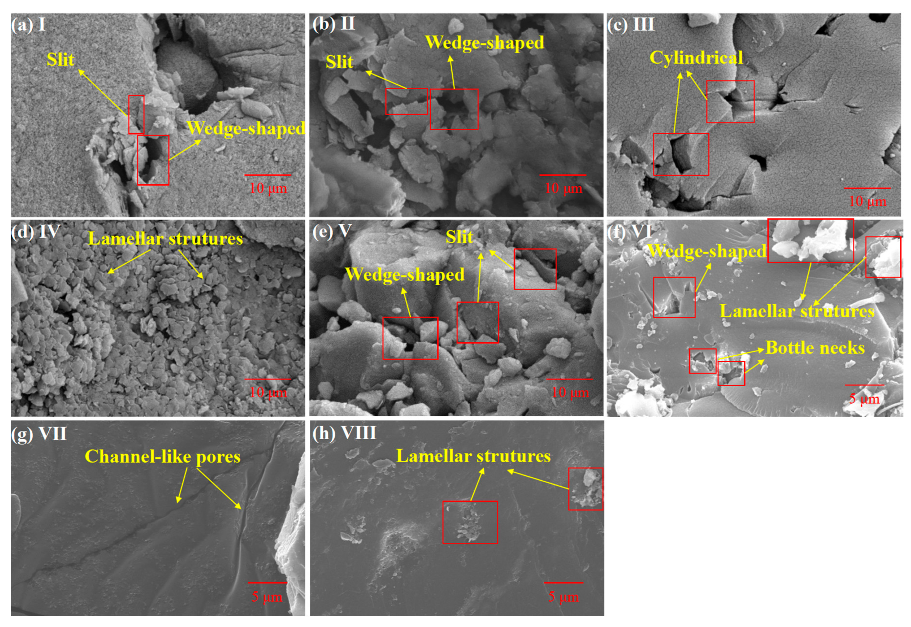 Processes 10 01577 g002