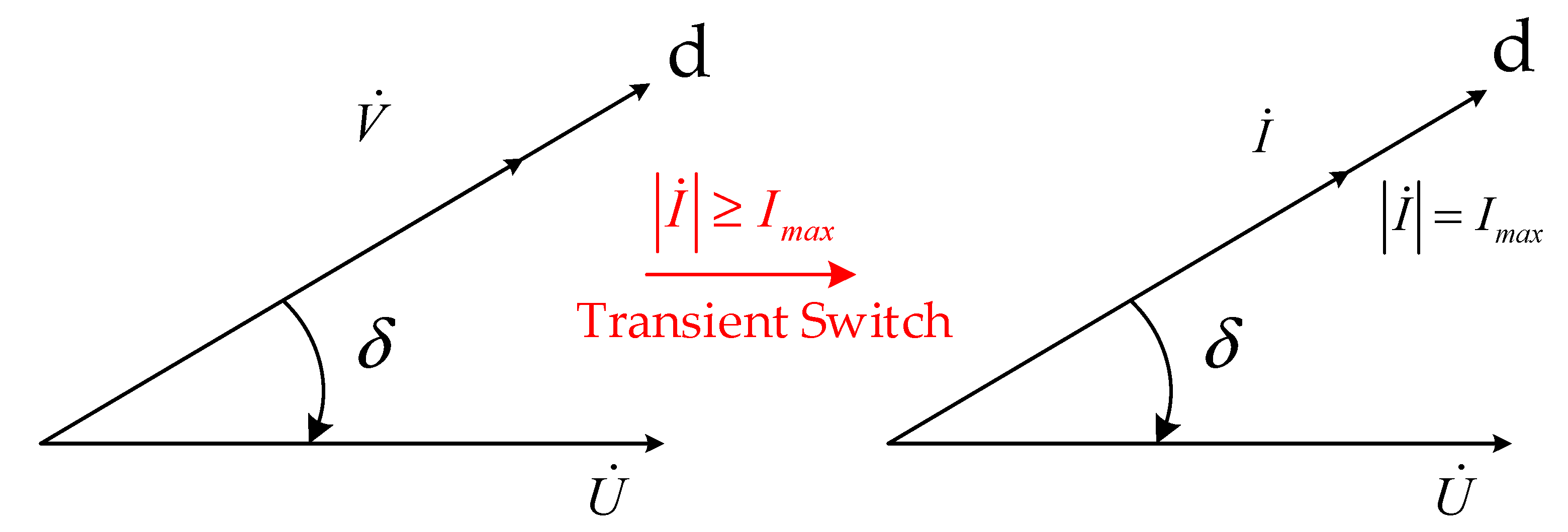 Processes 10 01578 g002 550