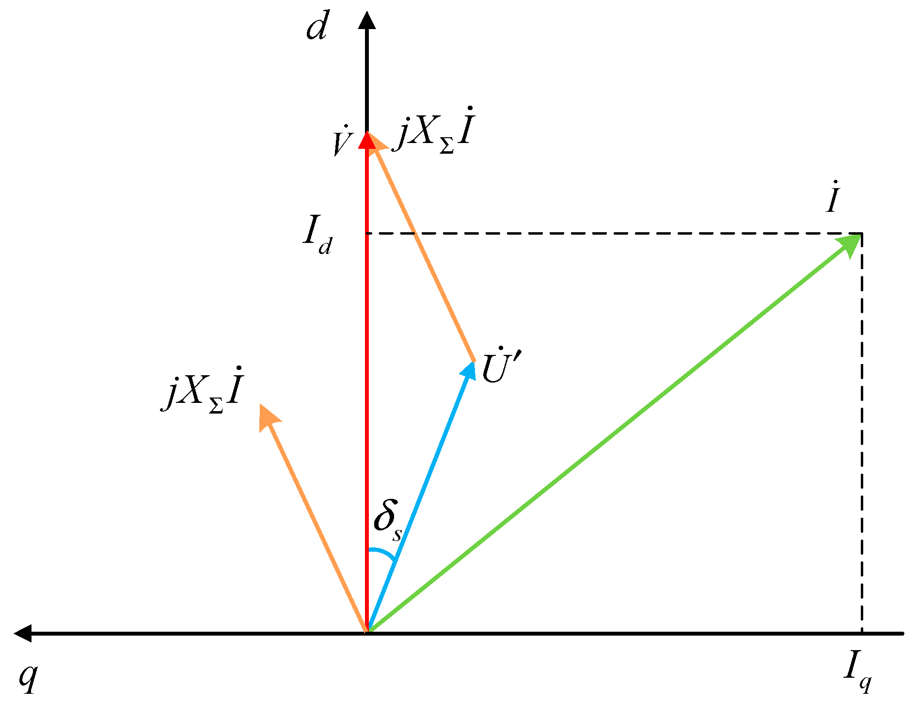 Processes 10 01578 g006 550
