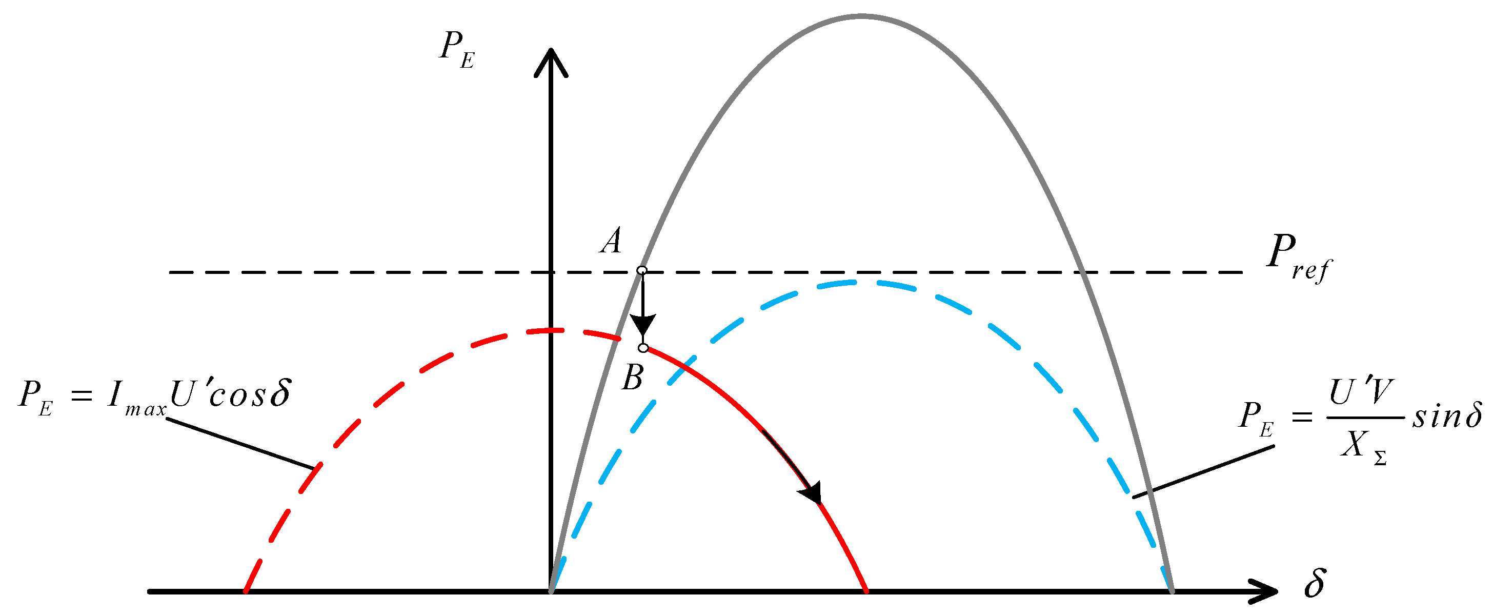 Processes 10 01578 g008 550