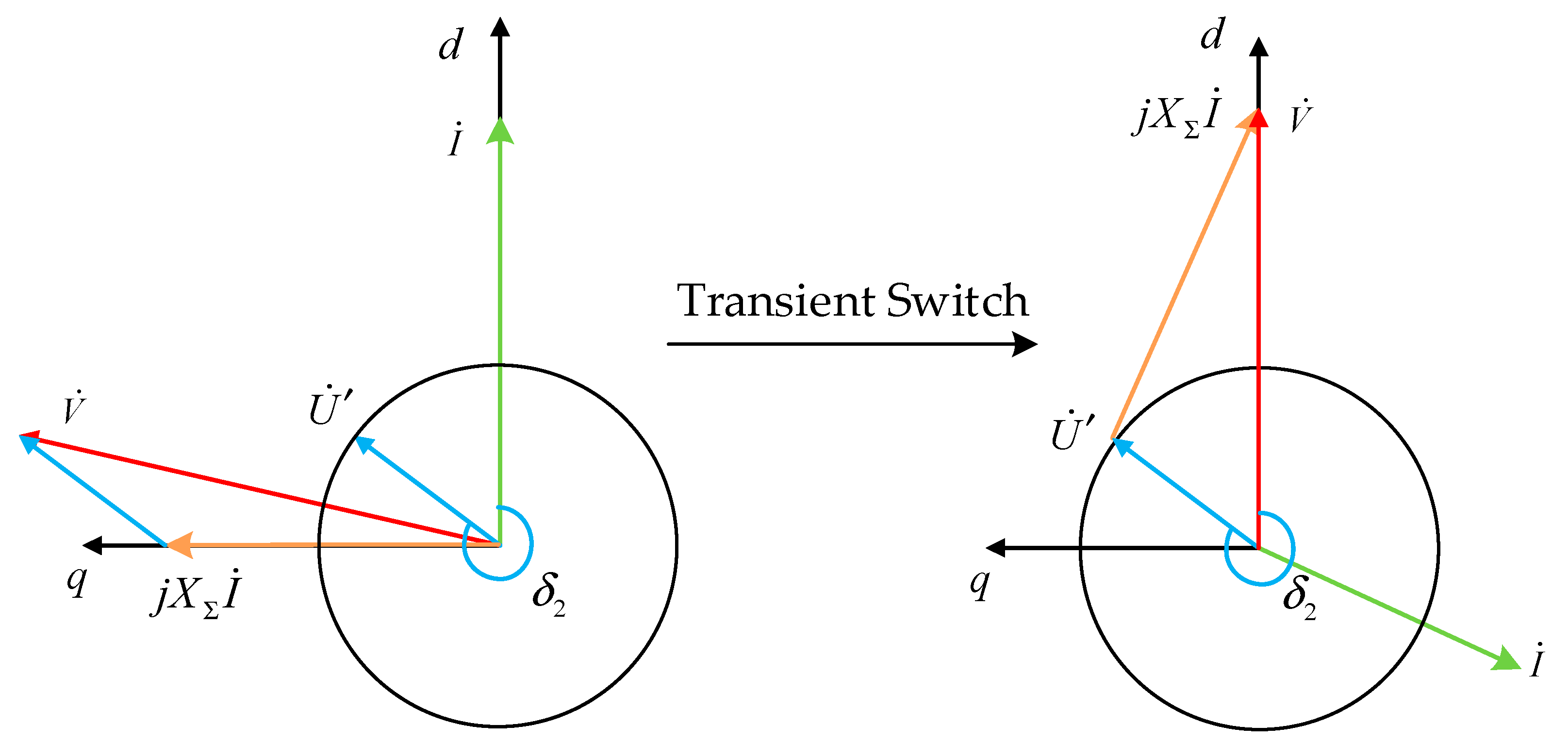 Processes 10 01578 g011 550