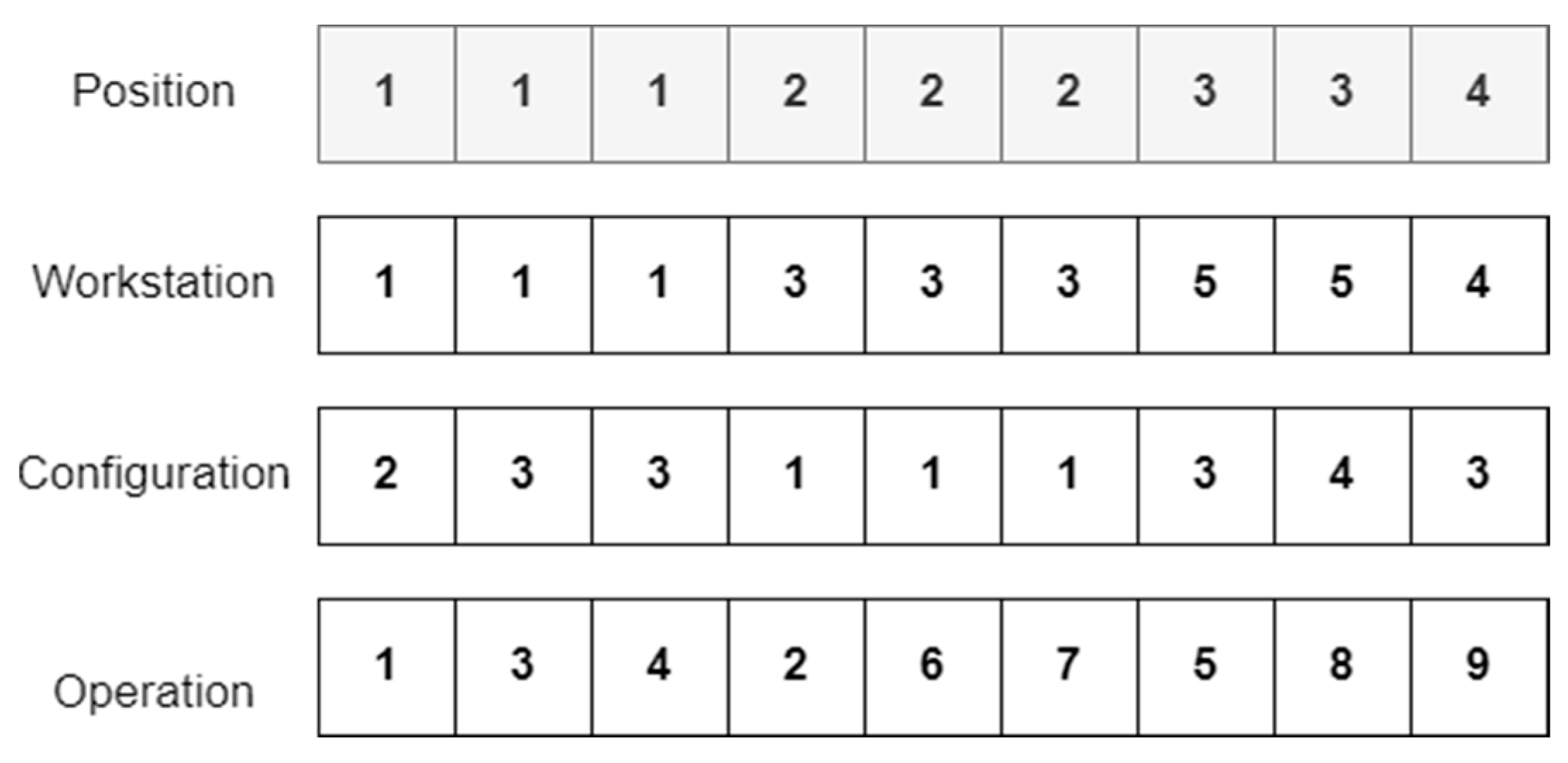 Processes 10 01582 g005 550